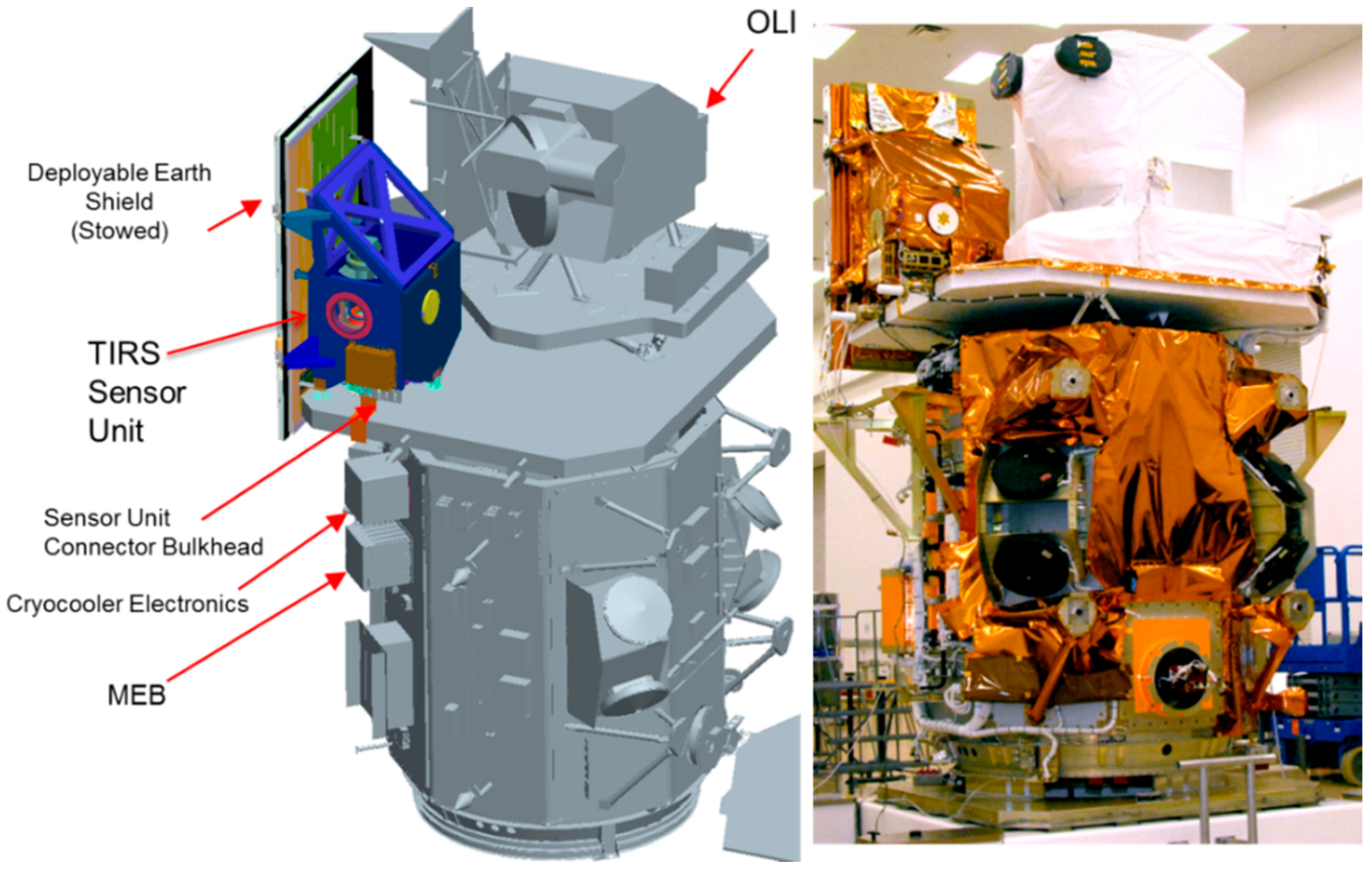 Introduction to Cooled Infrared Detector