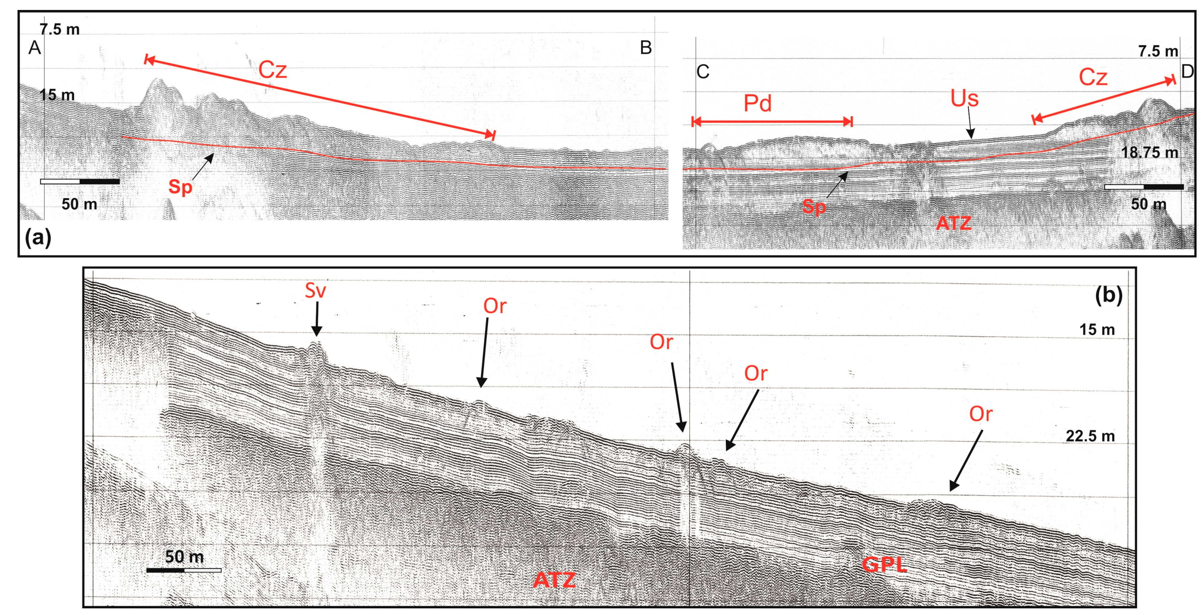 Remotesensing 07 01263 g006 1024