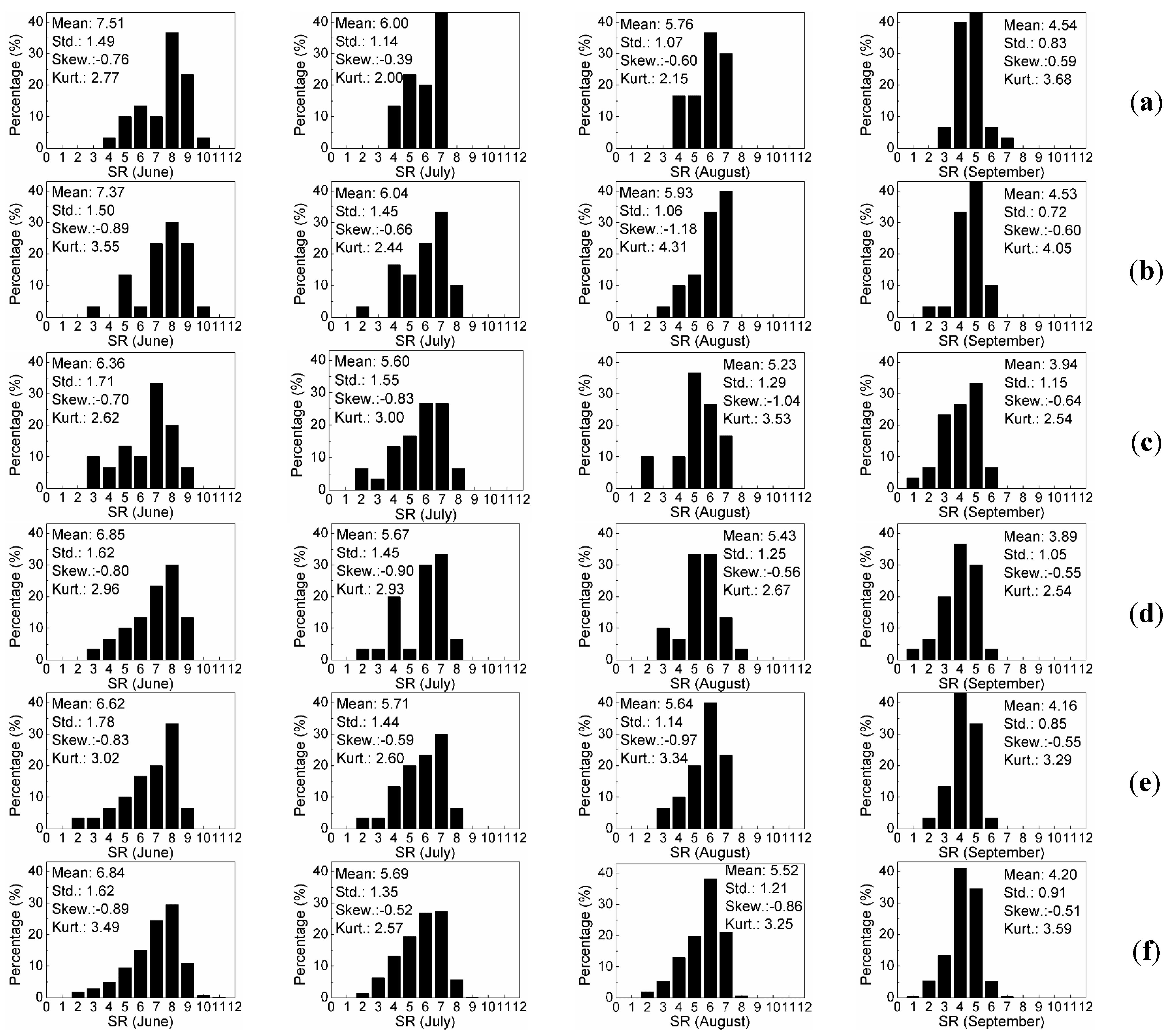 Remotesensing 07 01300 g004