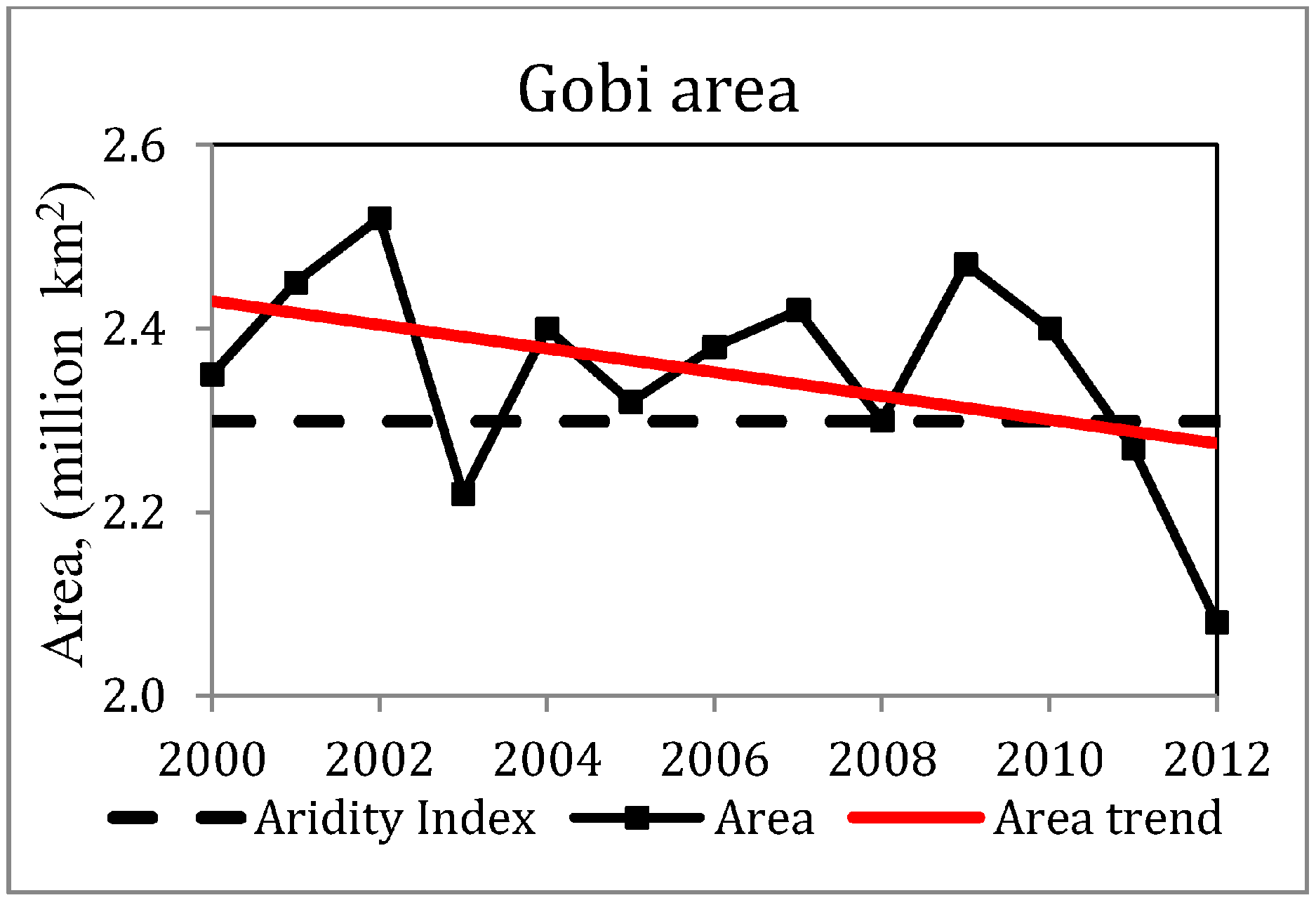 Remotesensing 07 01346 g001