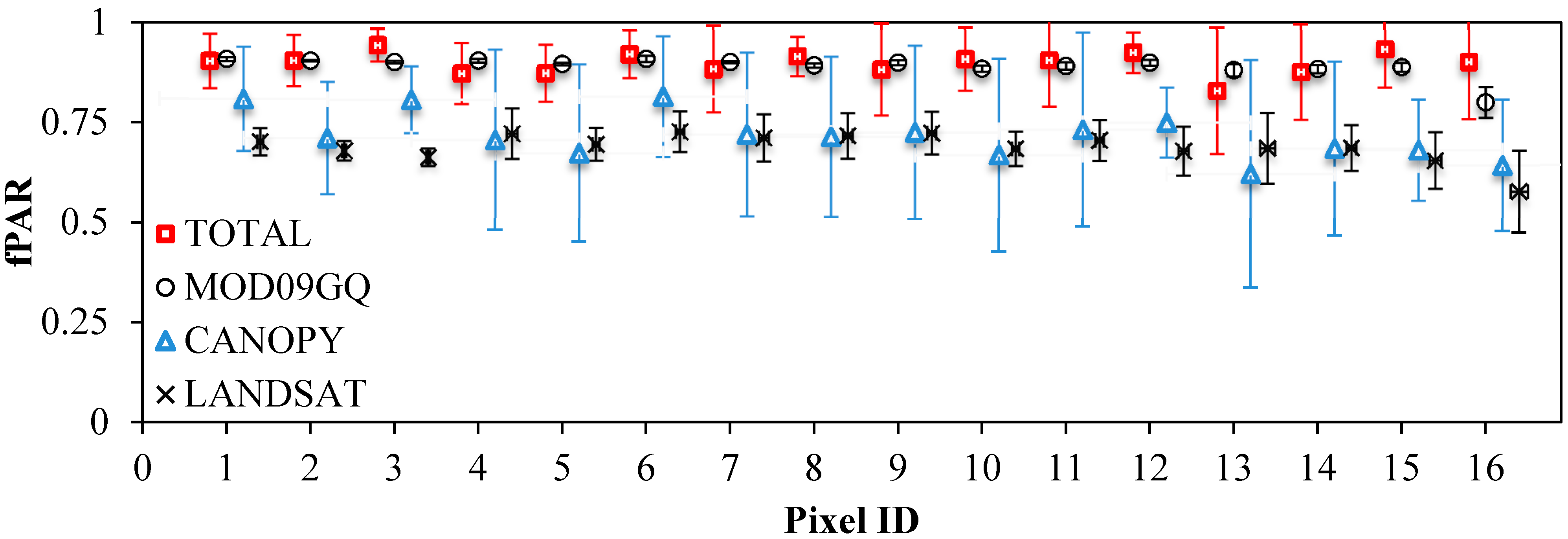 Remotesensing 07 01359 g006