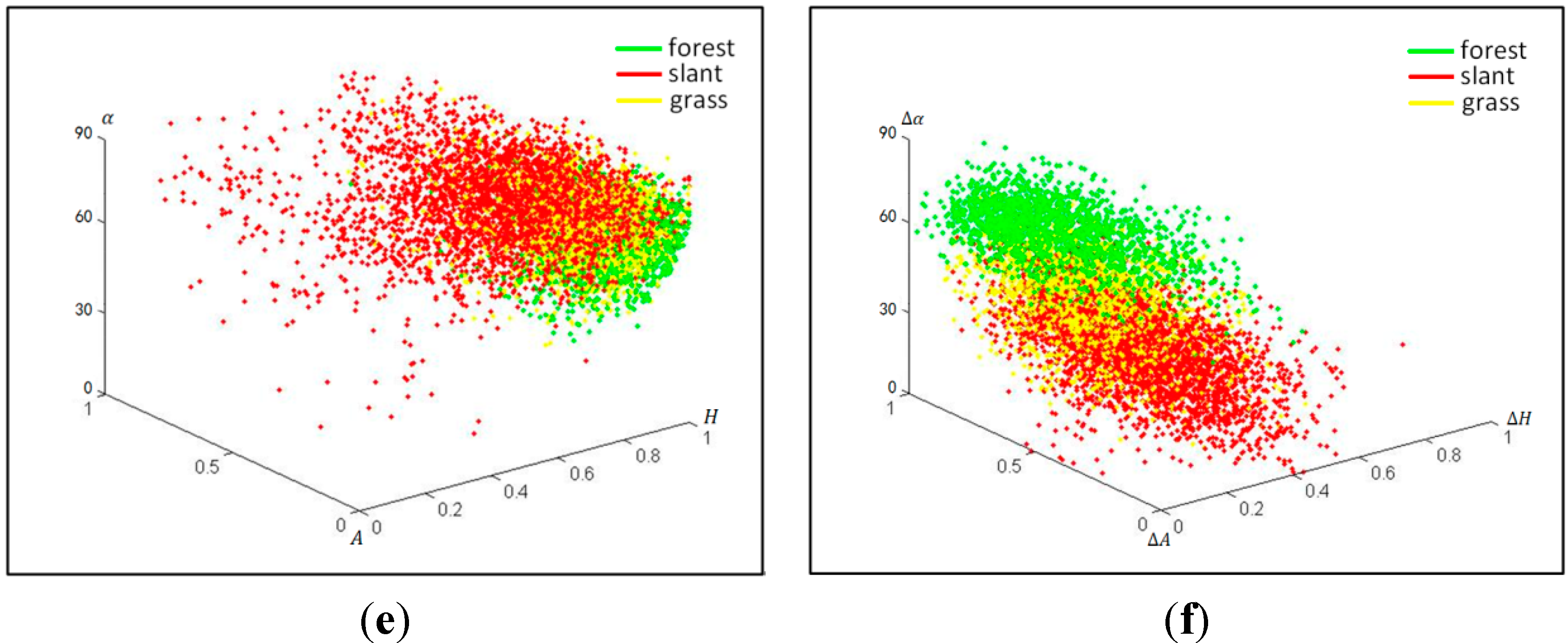 Remotesensing 07 01380 g004b 1024