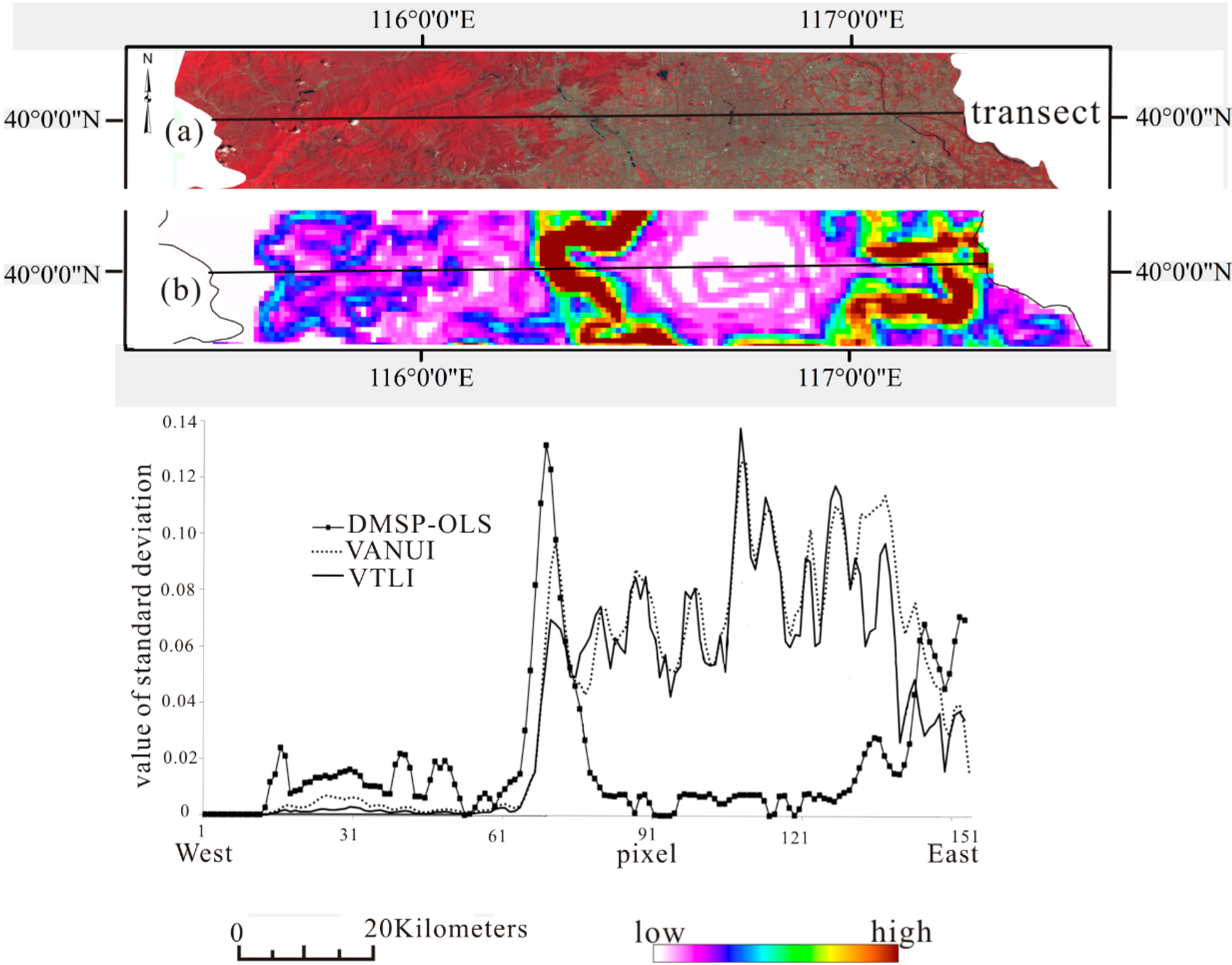Remotesensing 07 01422 g004