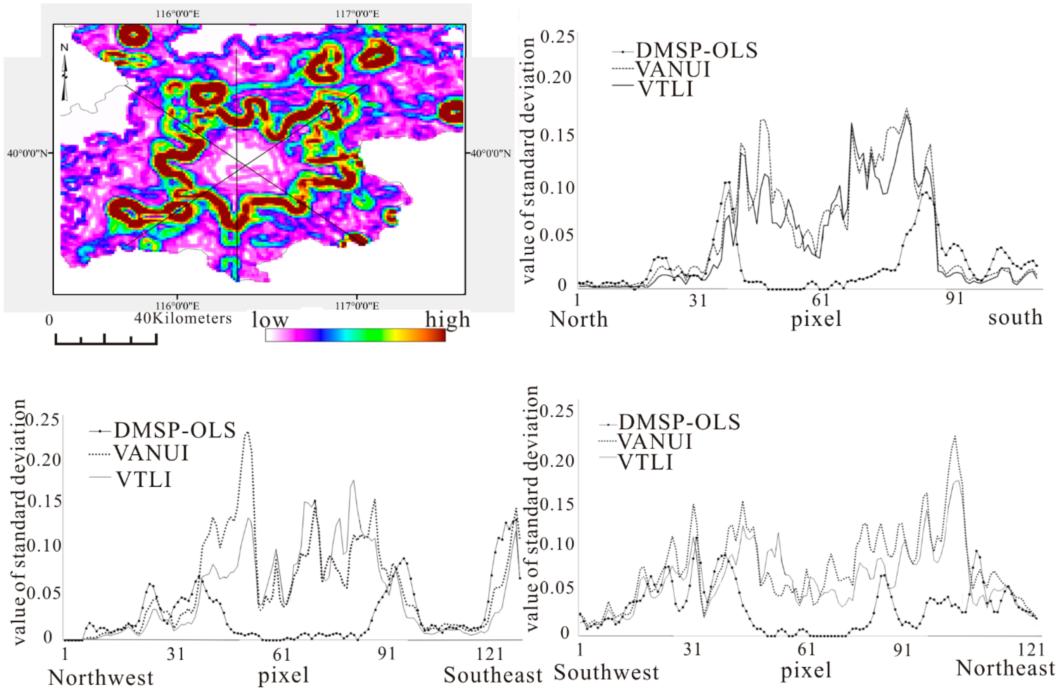 Remotesensing 07 01422 g008