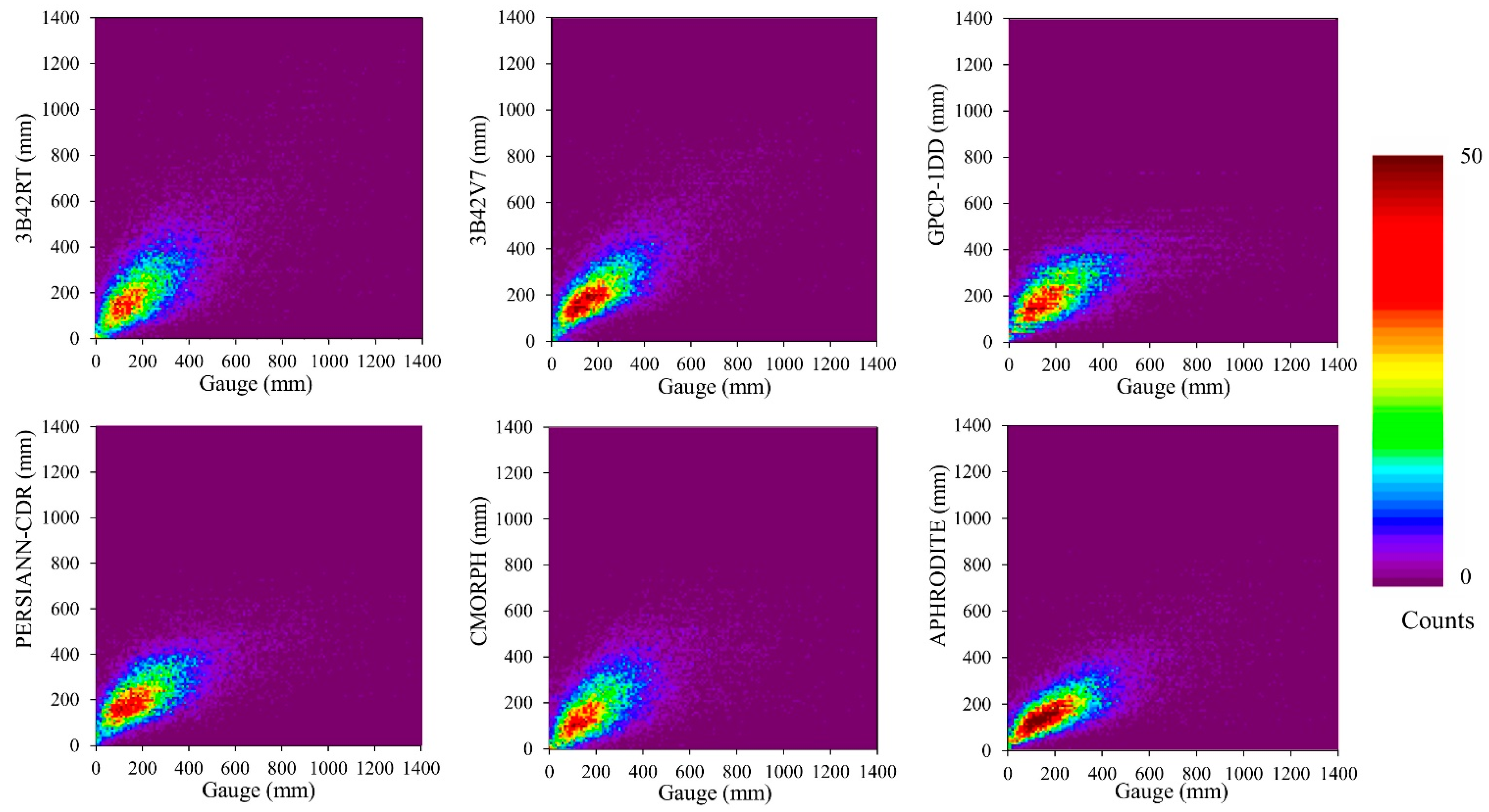Remotesensing 07 01504 g003