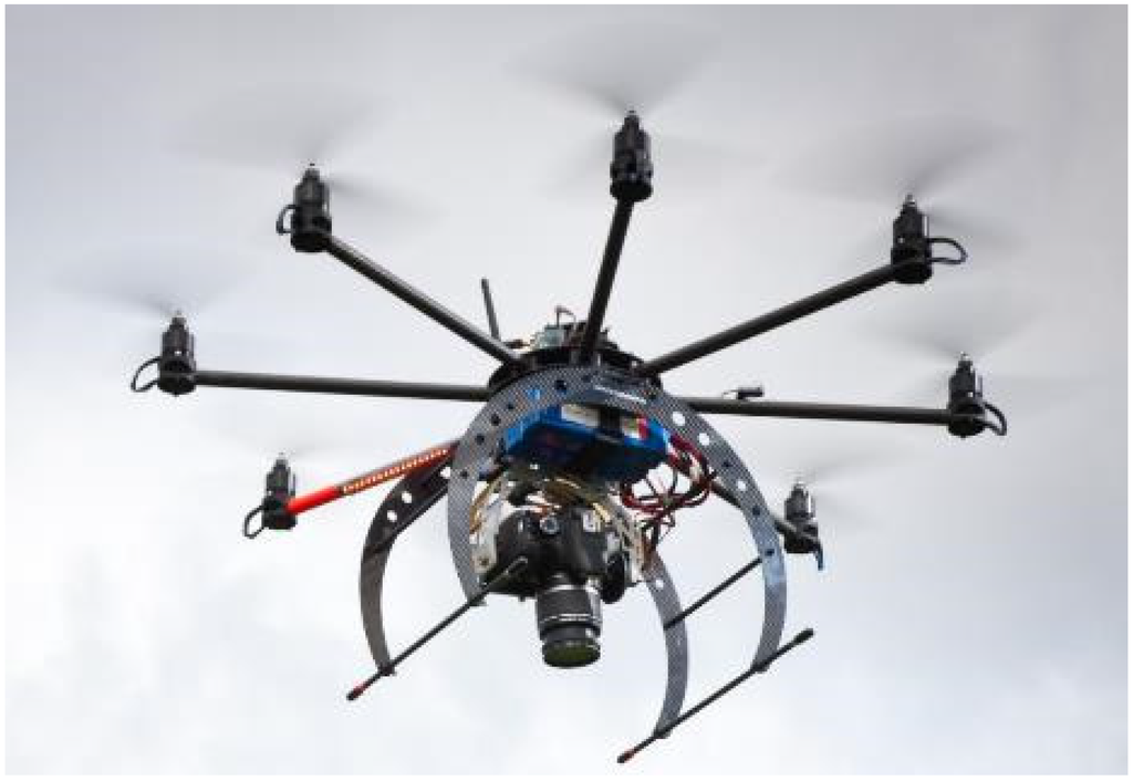 Remote Sensing Free FullText Time Series Analysis of Landslide