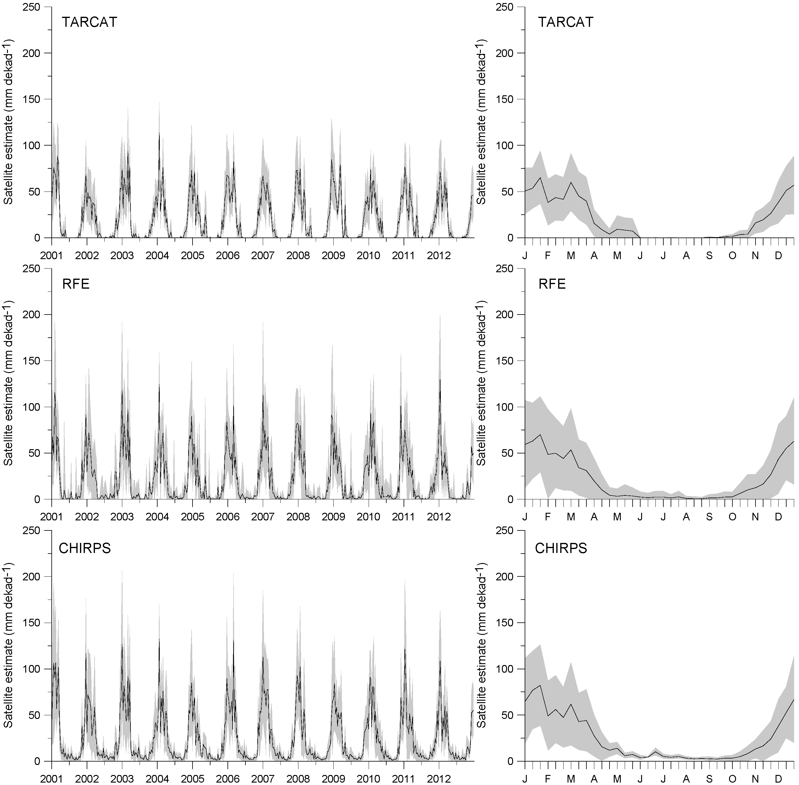 Remotesensing 07 01758 g001 1024