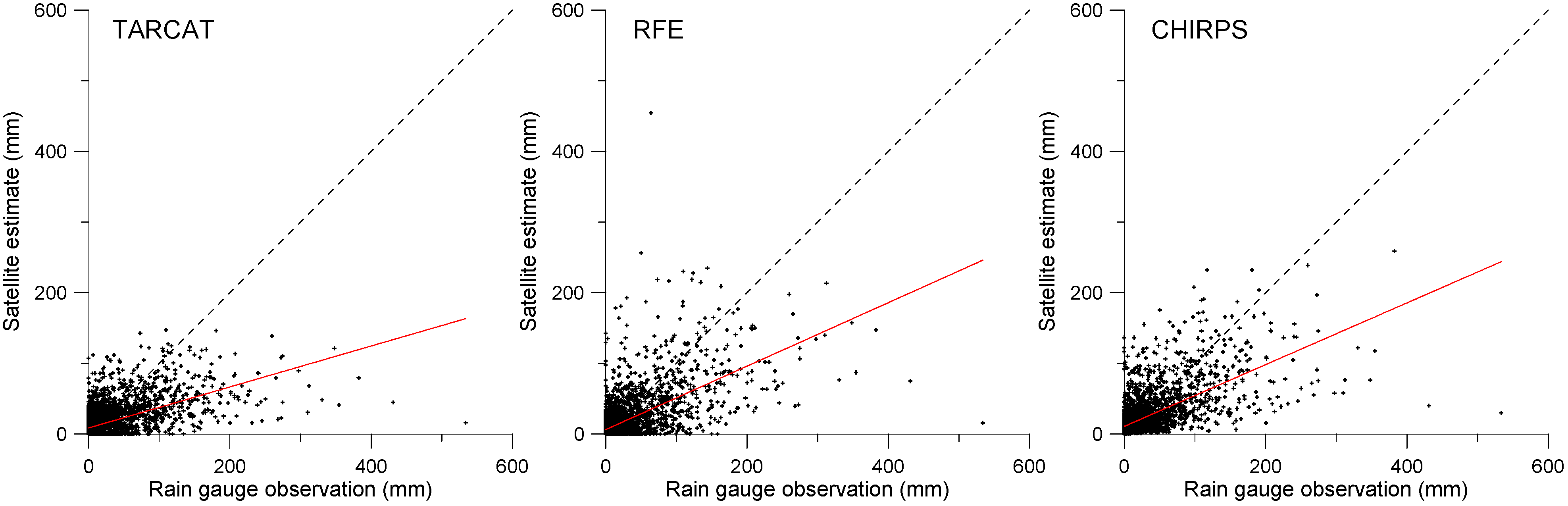 Remotesensing 07 01758 g004 1024