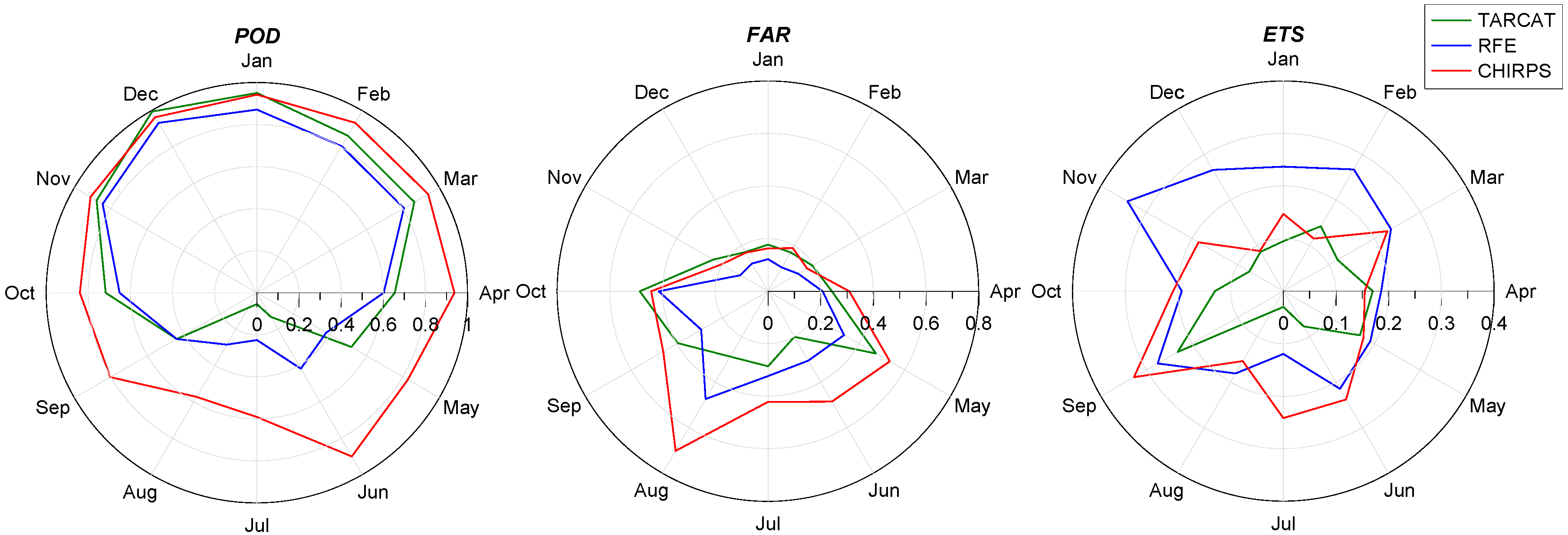 Remotesensing 07 01758 g008 1024