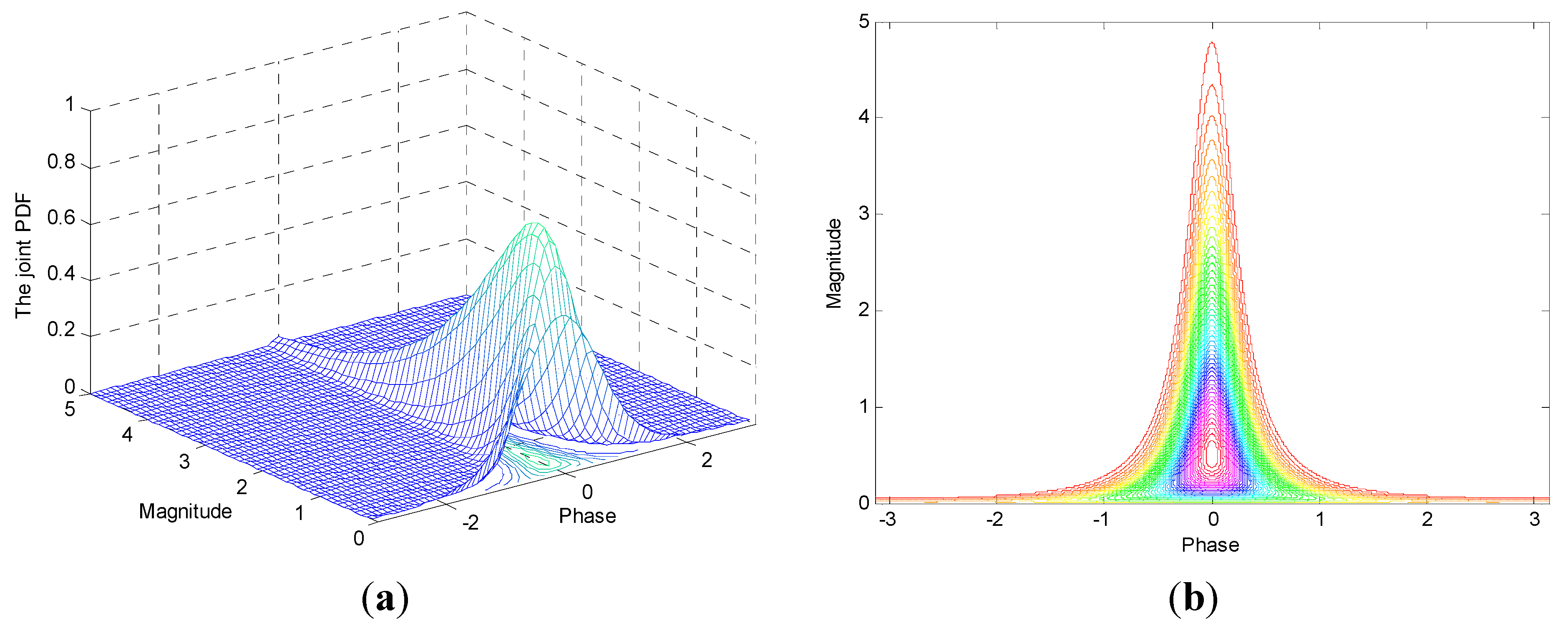 Remotesensing 07 01836 g005a
