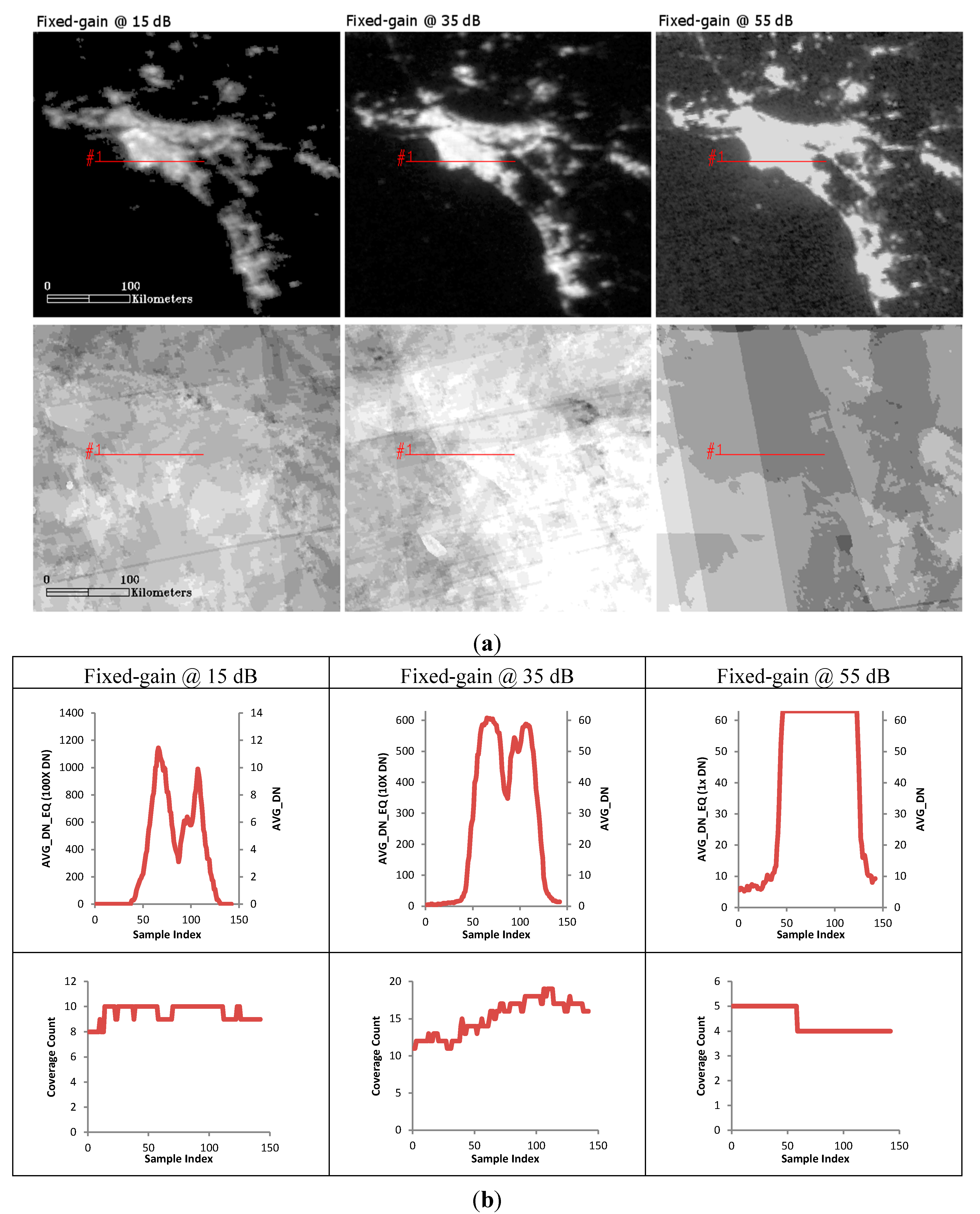 Remotesensing 07 01855 g004a