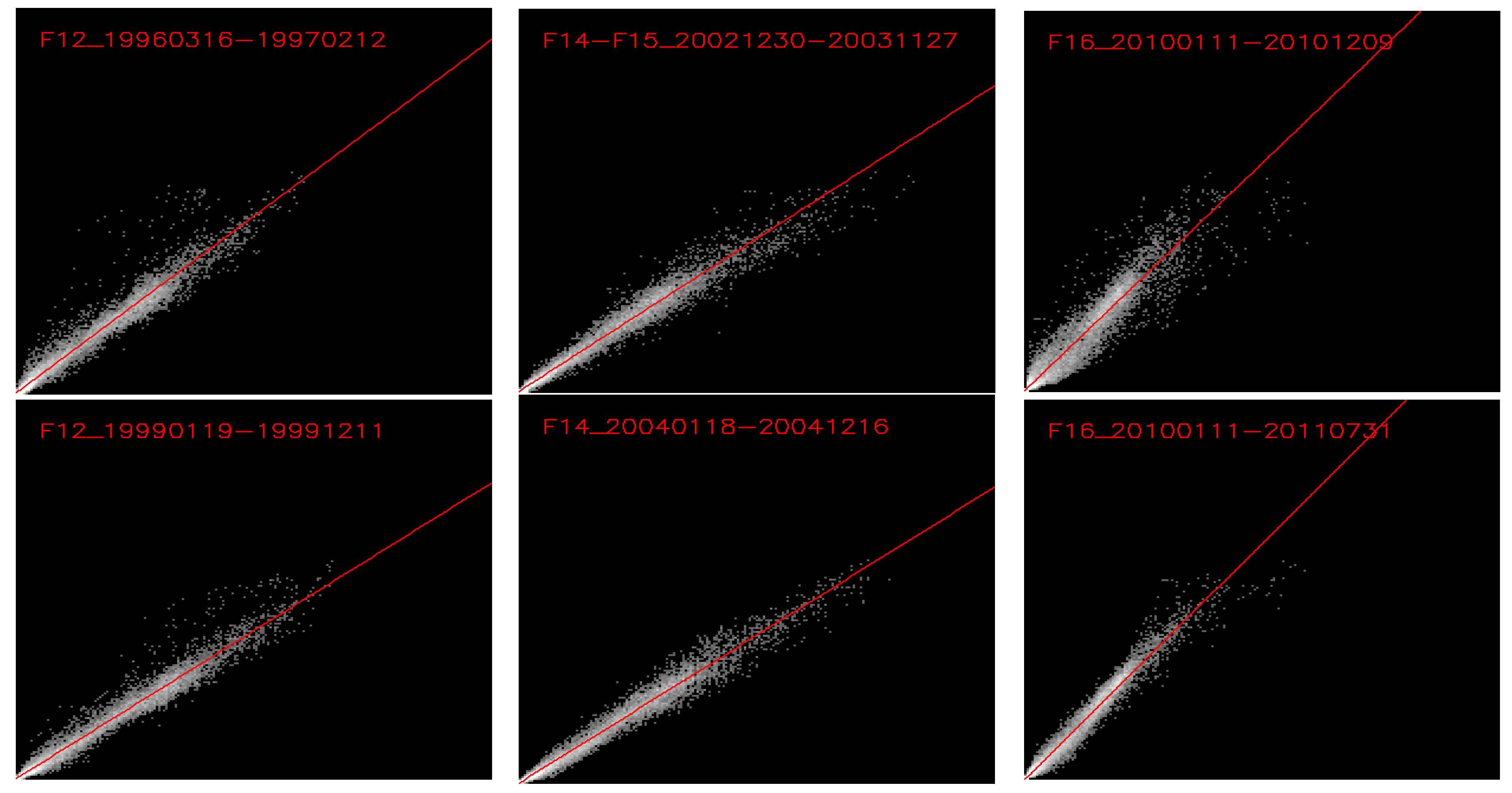 Remotesensing 07 01855 g008a