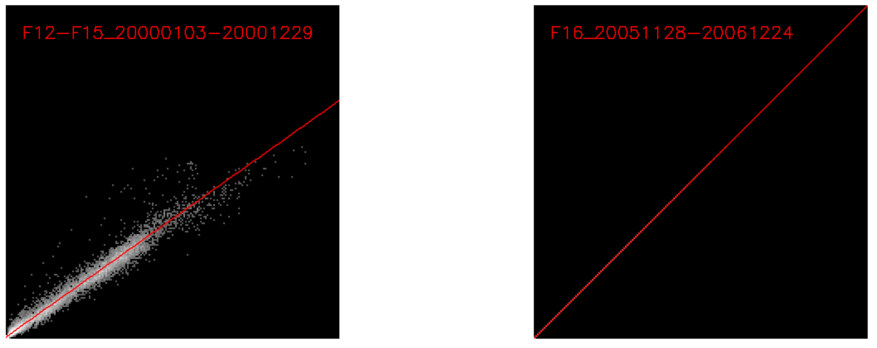 Remotesensing 07 01855 g008b