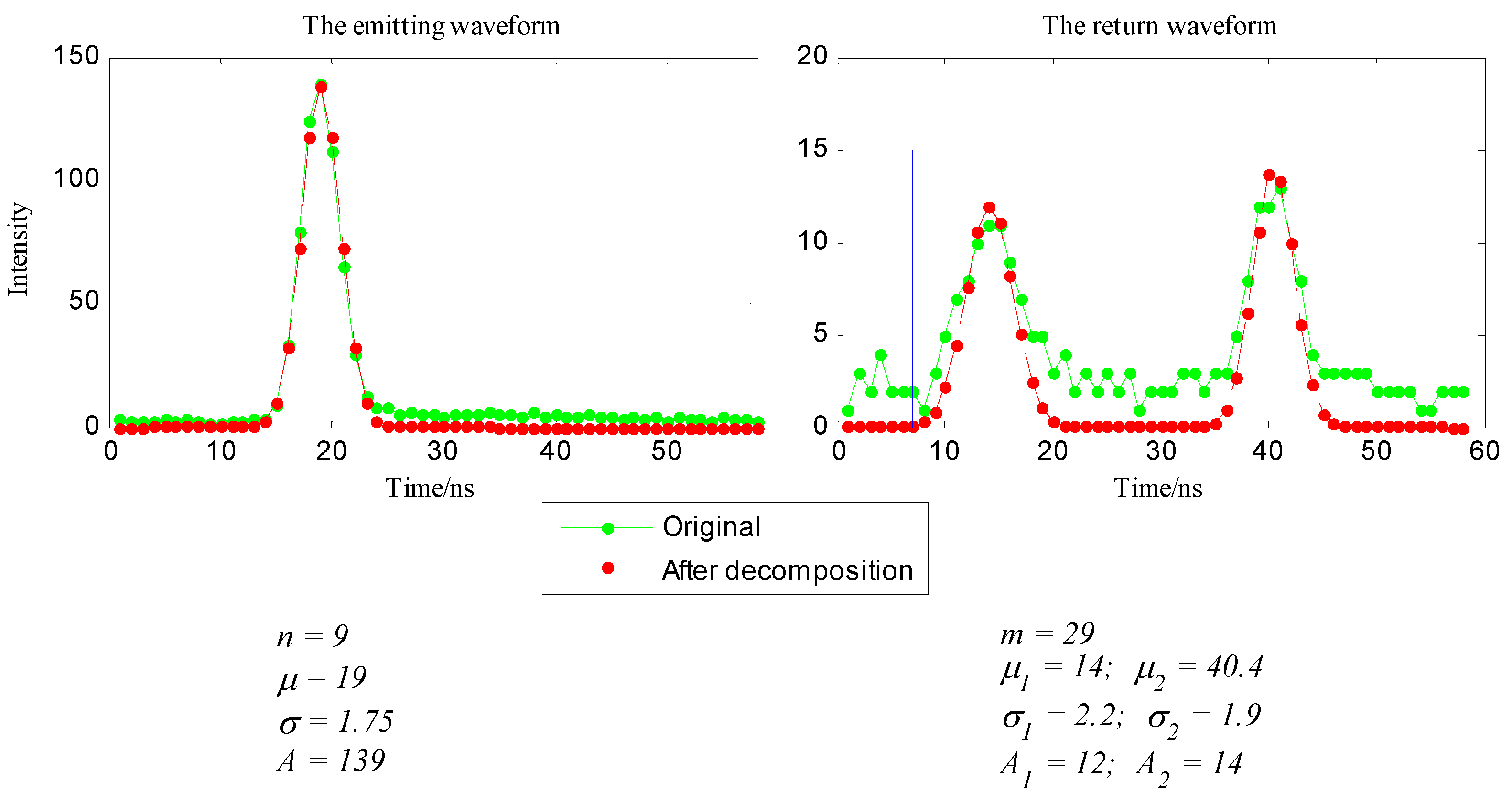 Remotesensing 07 01897 g004