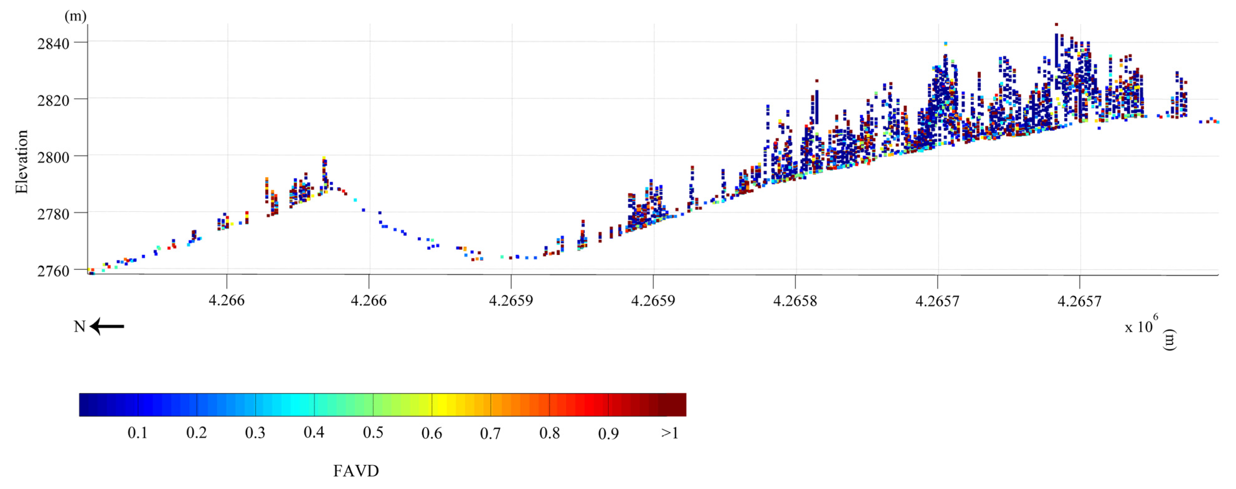 Remotesensing 07 01897 g007