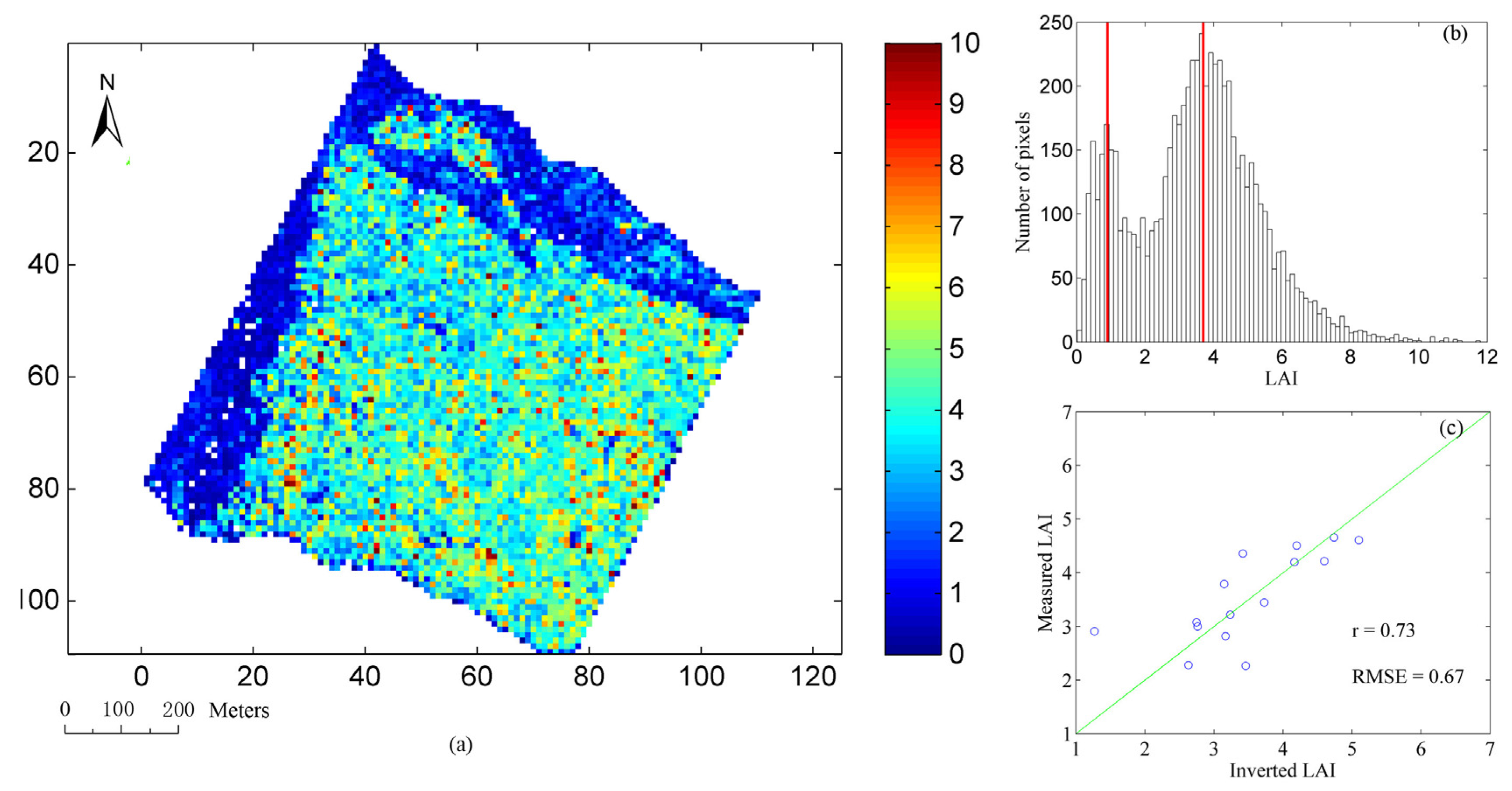 Remotesensing 07 01897 g009