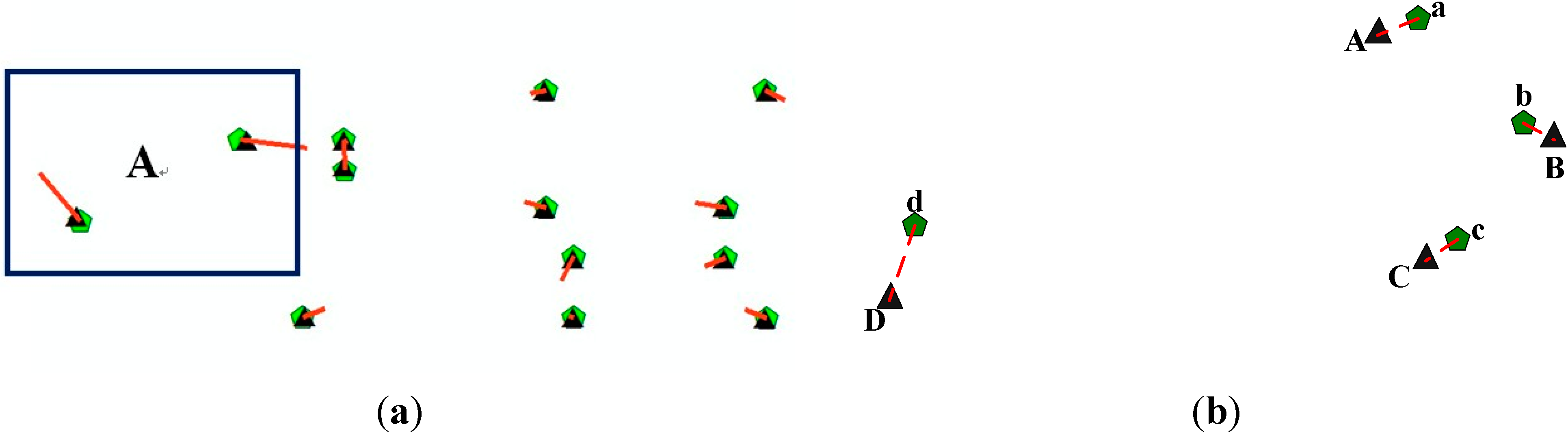 Remotesensing 07 01915 g003 1024