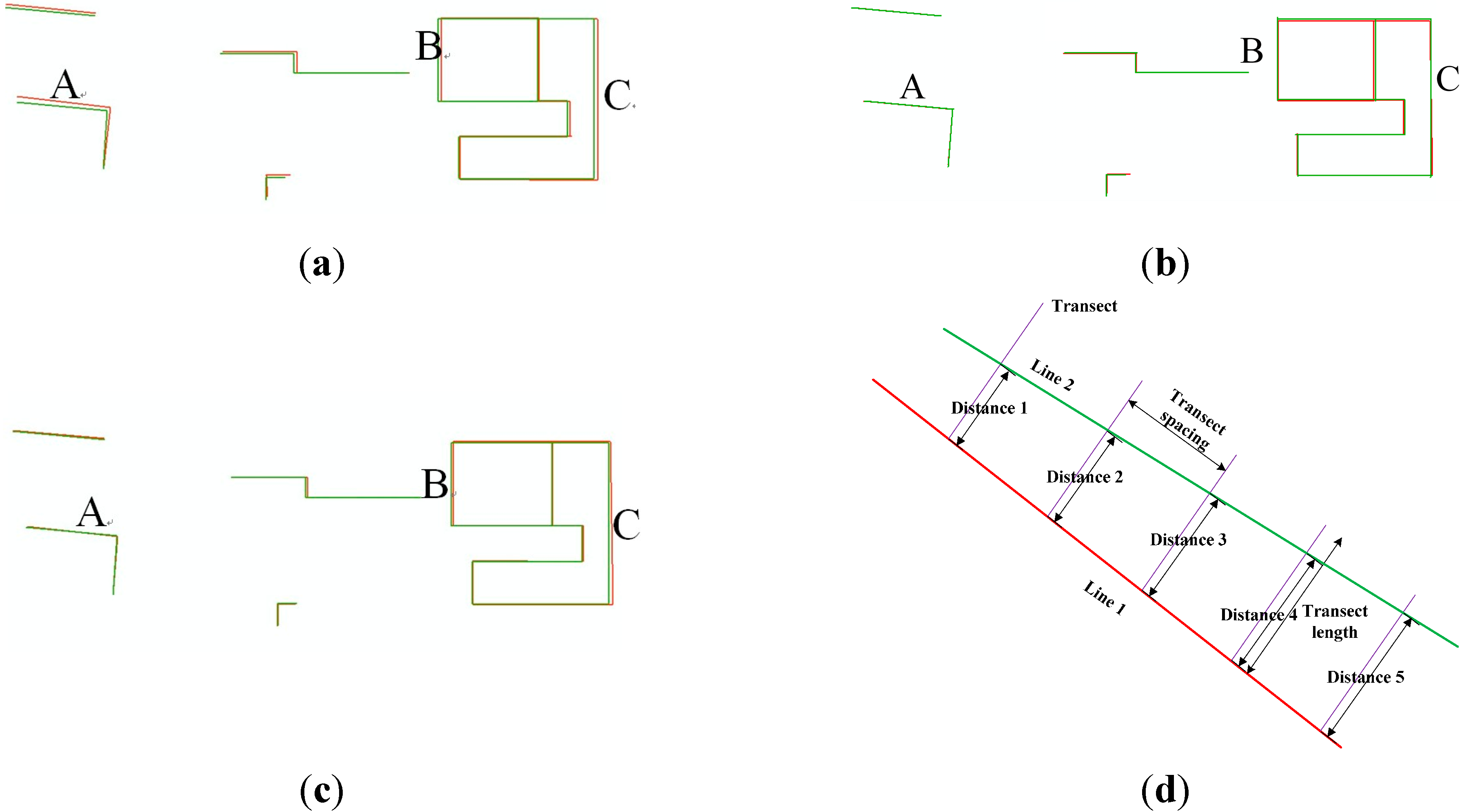 Remotesensing 07 01915 g010 1024