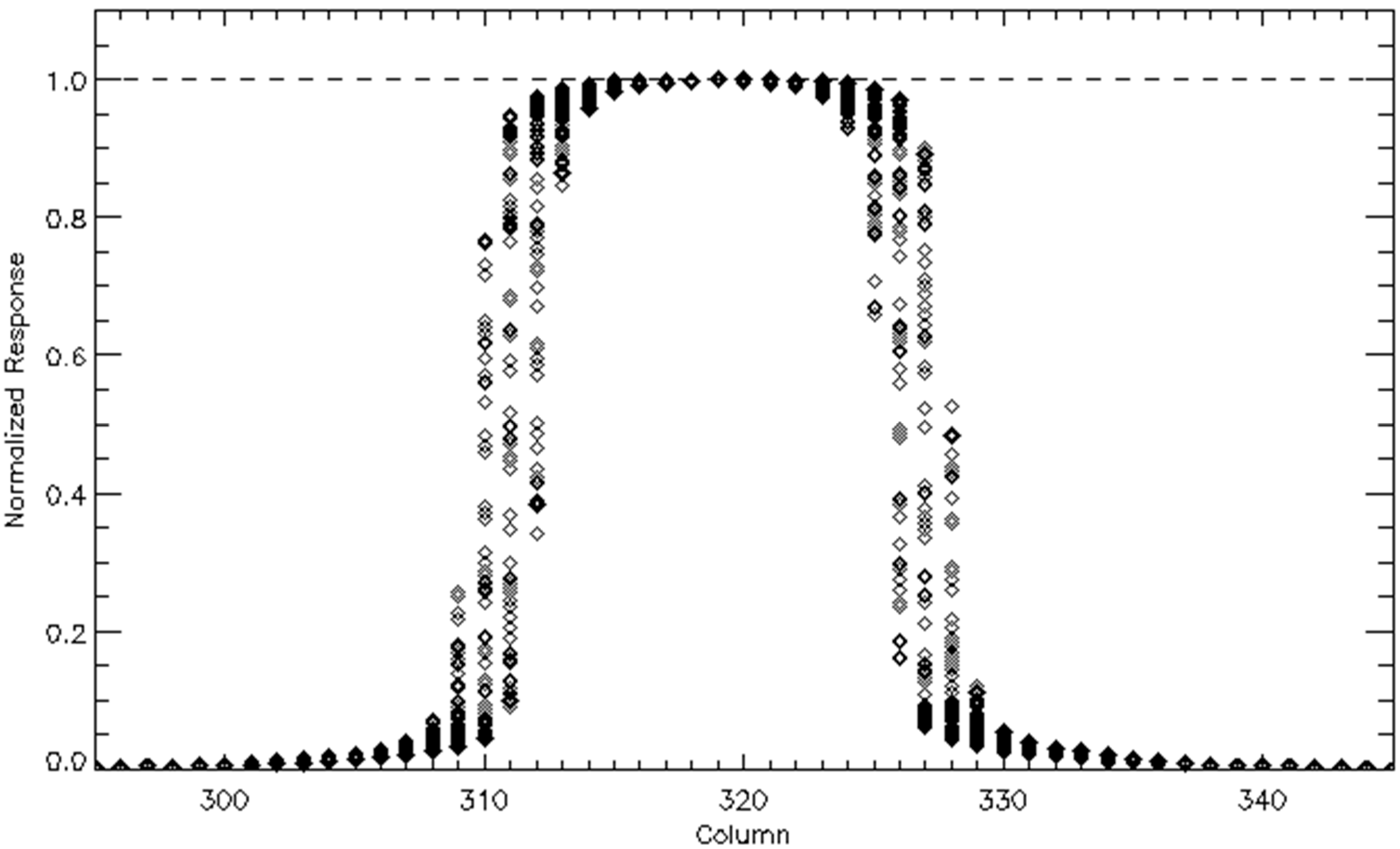 Remotesensing 07 01962 g004