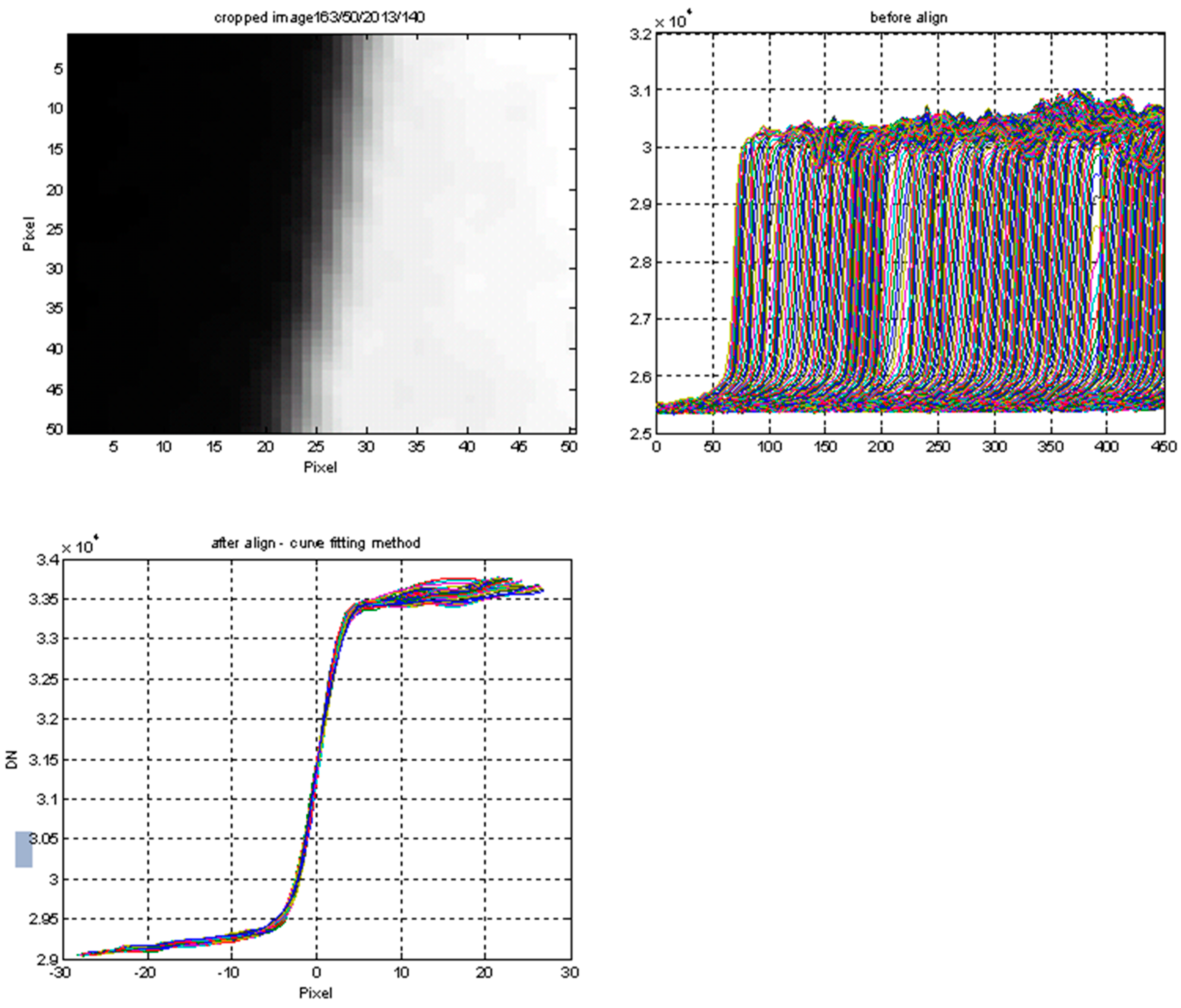 Remotesensing 07 01962 g009