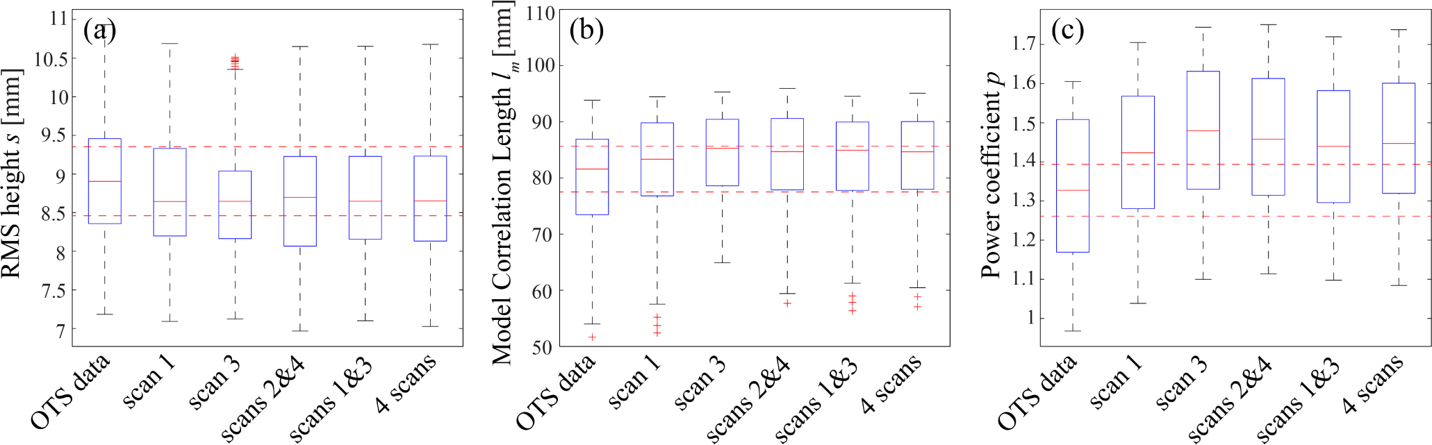 Remotesensing 07 02007f10 1024