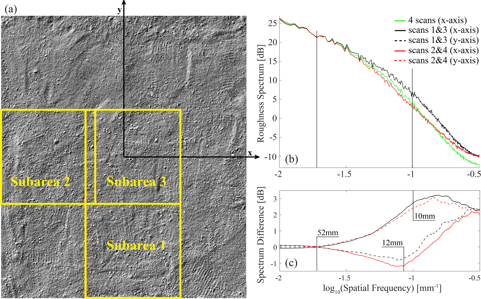 Remotesensing 07 02007f11 1024