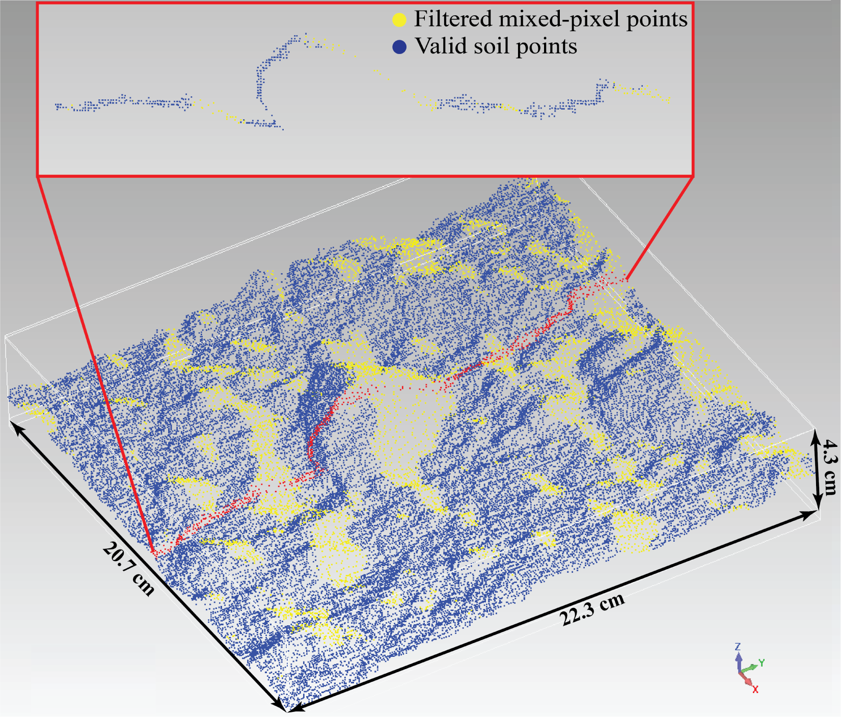 Remotesensing 07 02007f2 1024