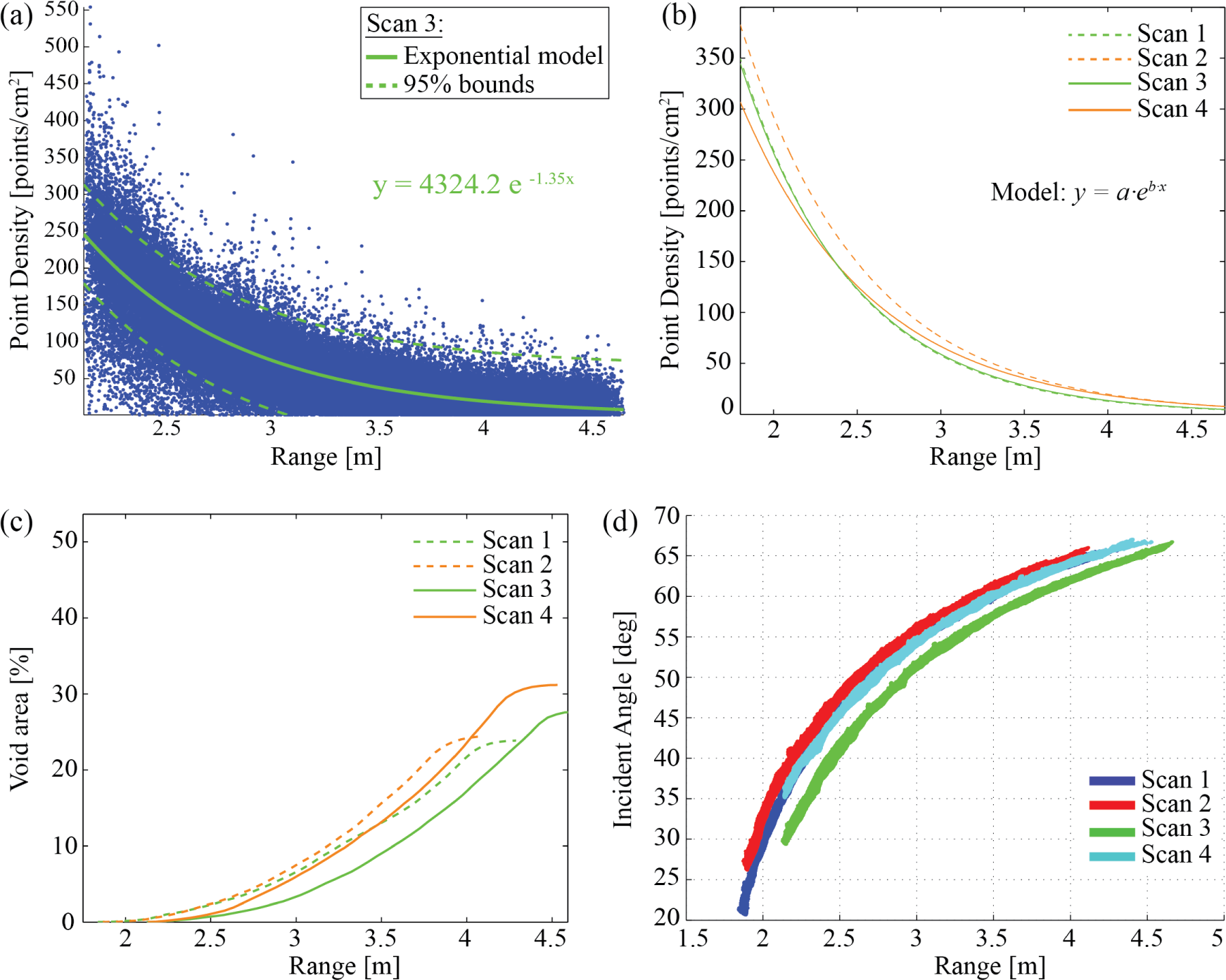 Remotesensing 07 02007f3 1024