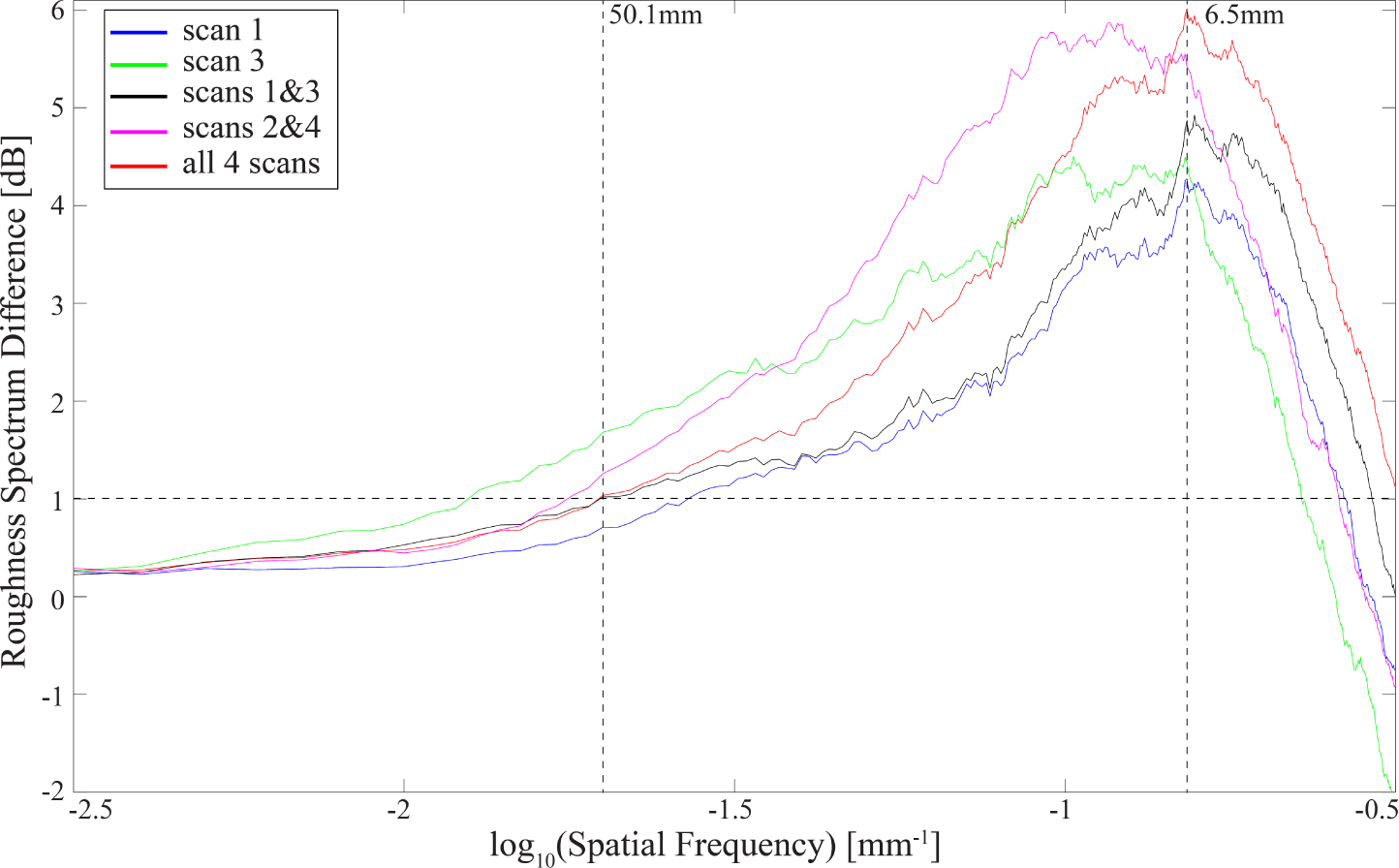 Remotesensing 07 02007f9 1024