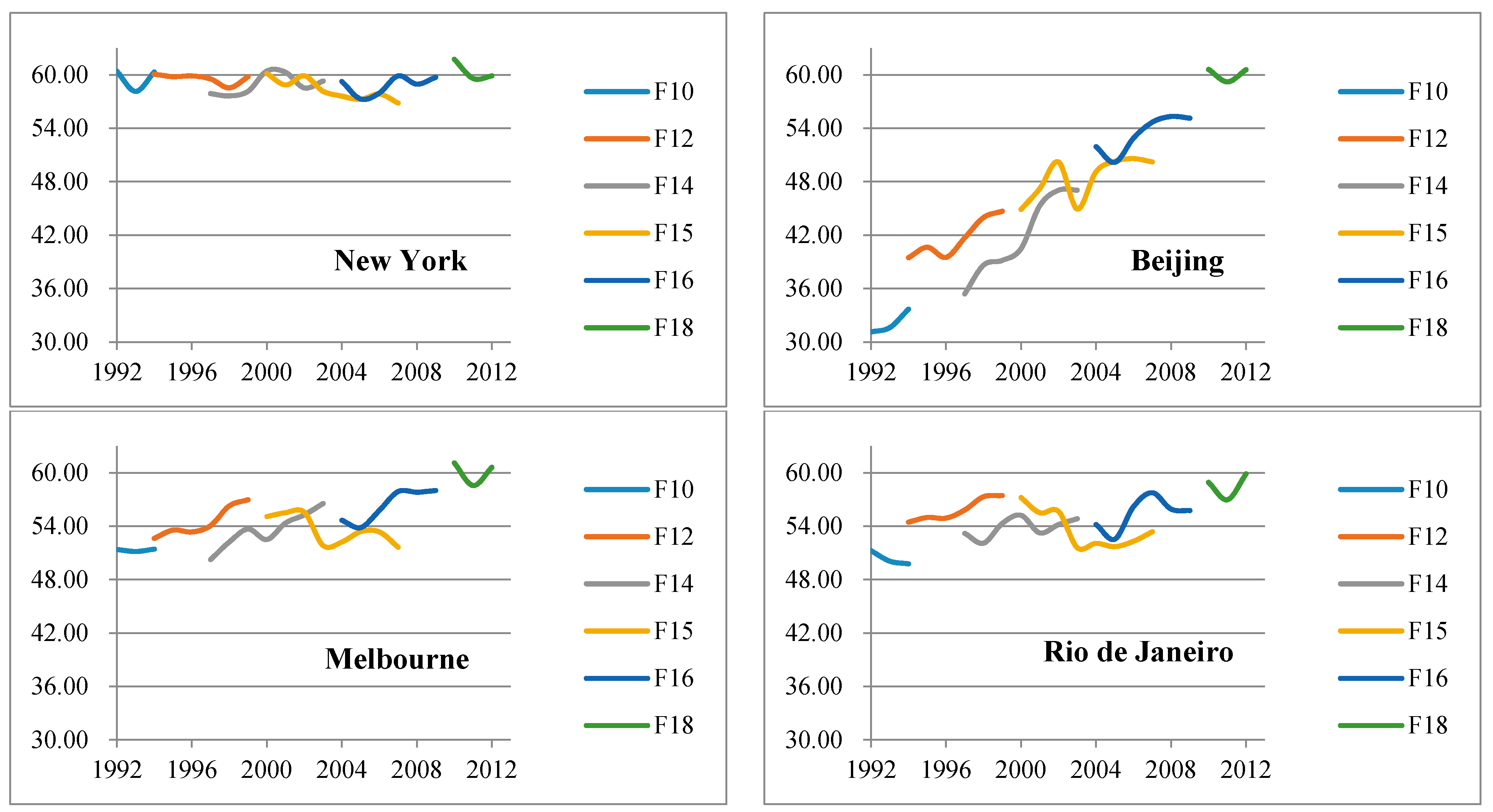Remotesensing 07 02067 g003 1024