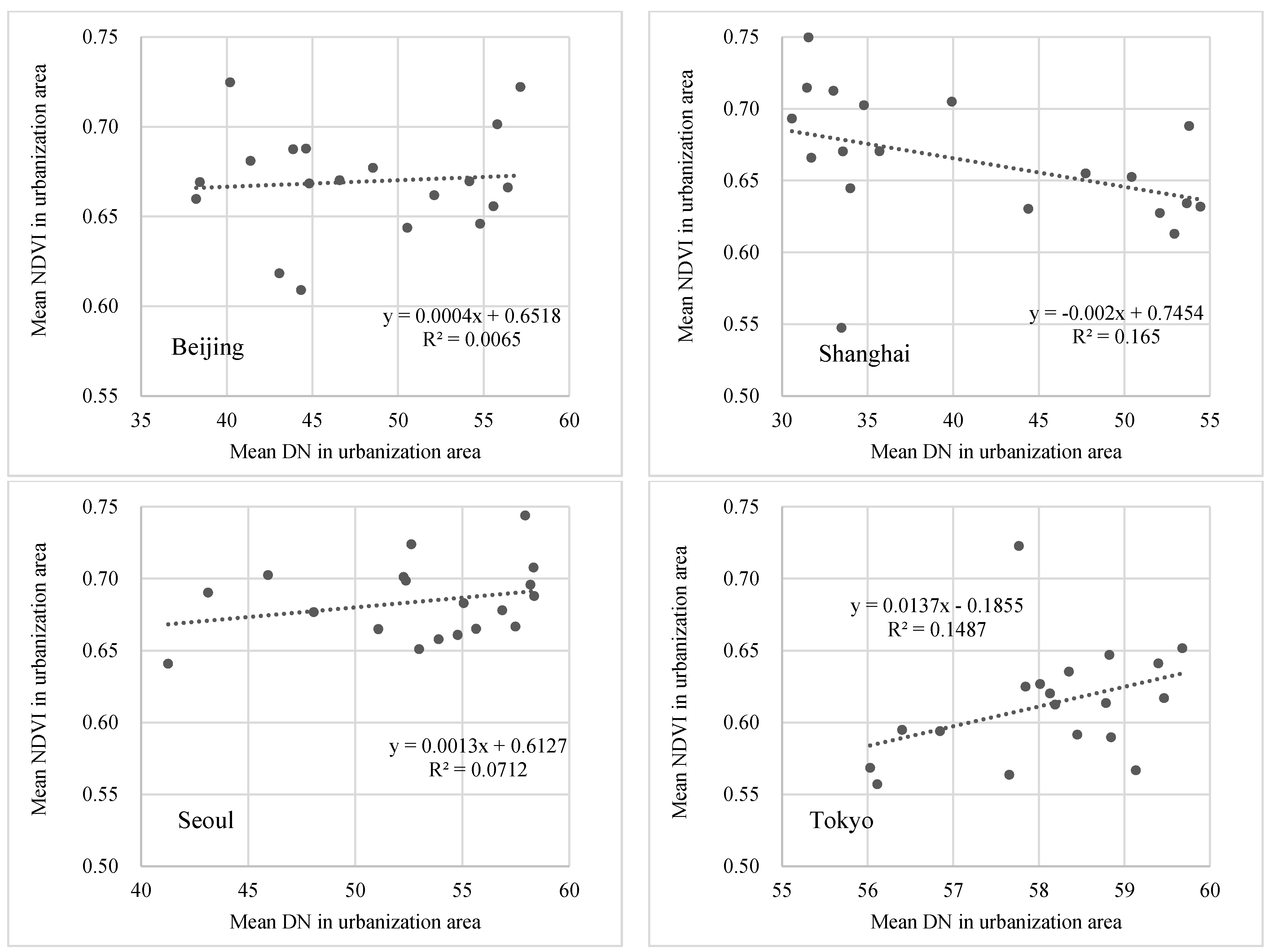 Remotesensing 07 02067 g007 1024