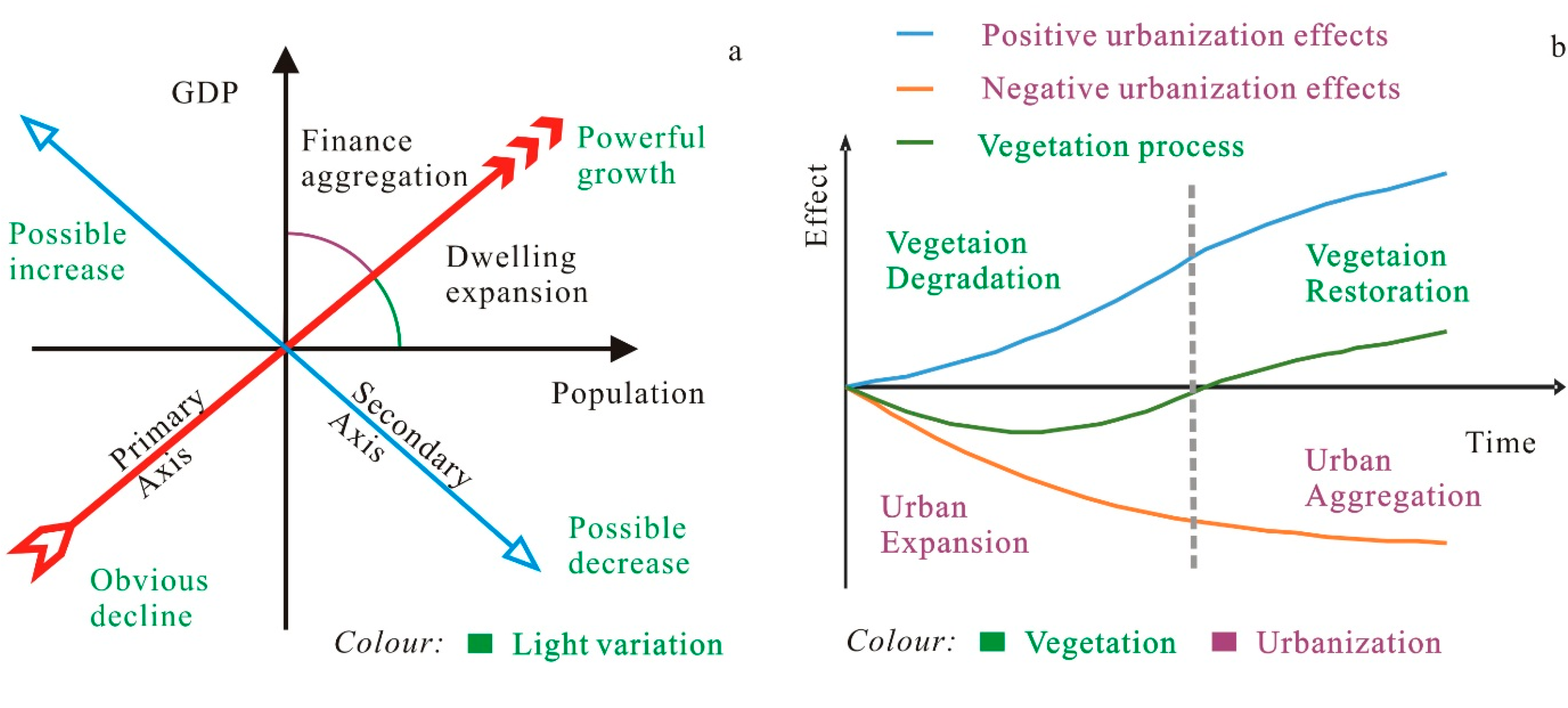 Remotesensing 07 02067 g011 1024