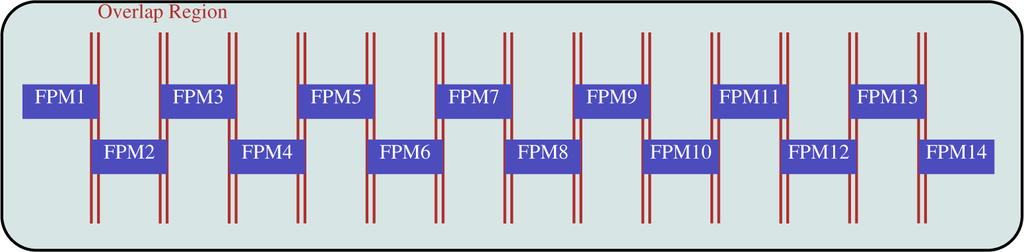 Remotesensing 07 02208f1 1024