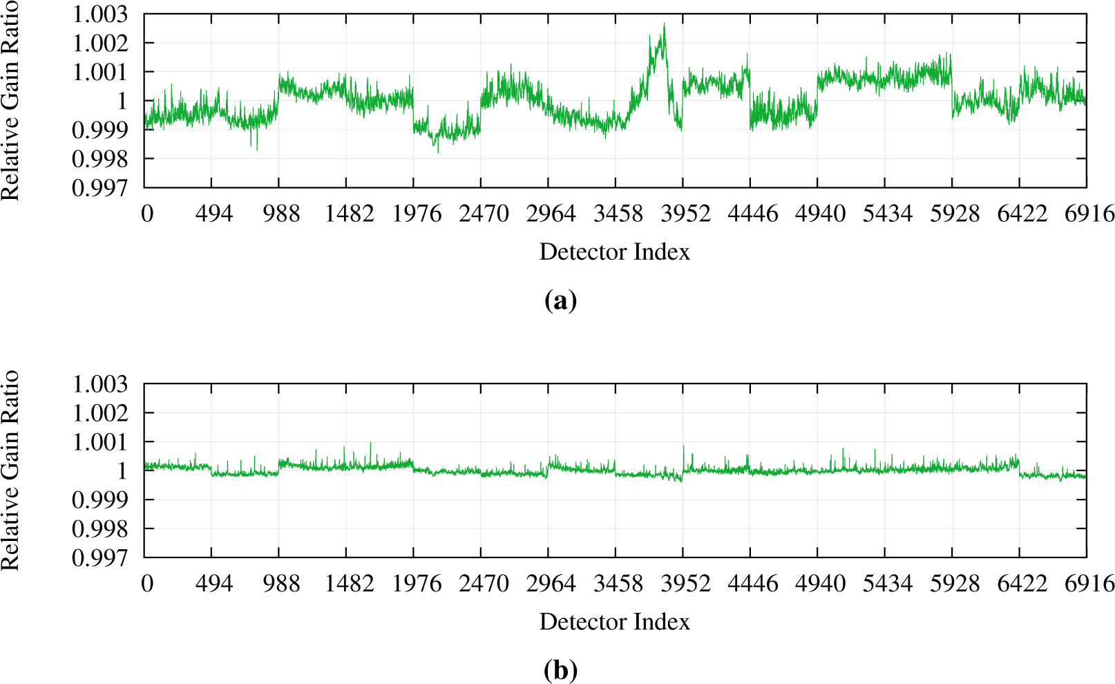 Remotesensing 07 02208f11 1024