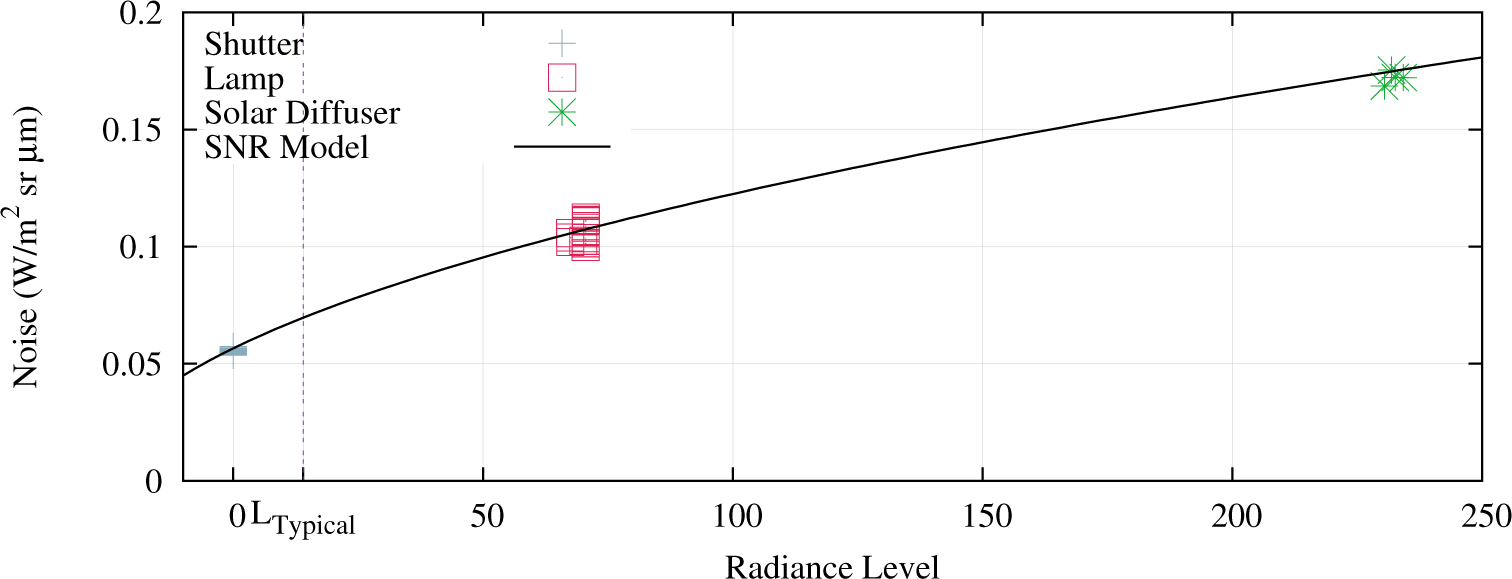 Remotesensing 07 02208f2 1024