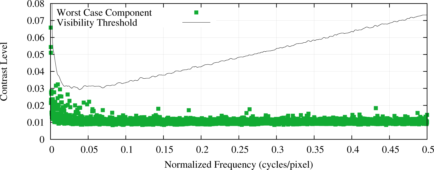 Remotesensing 07 02208f3 1024