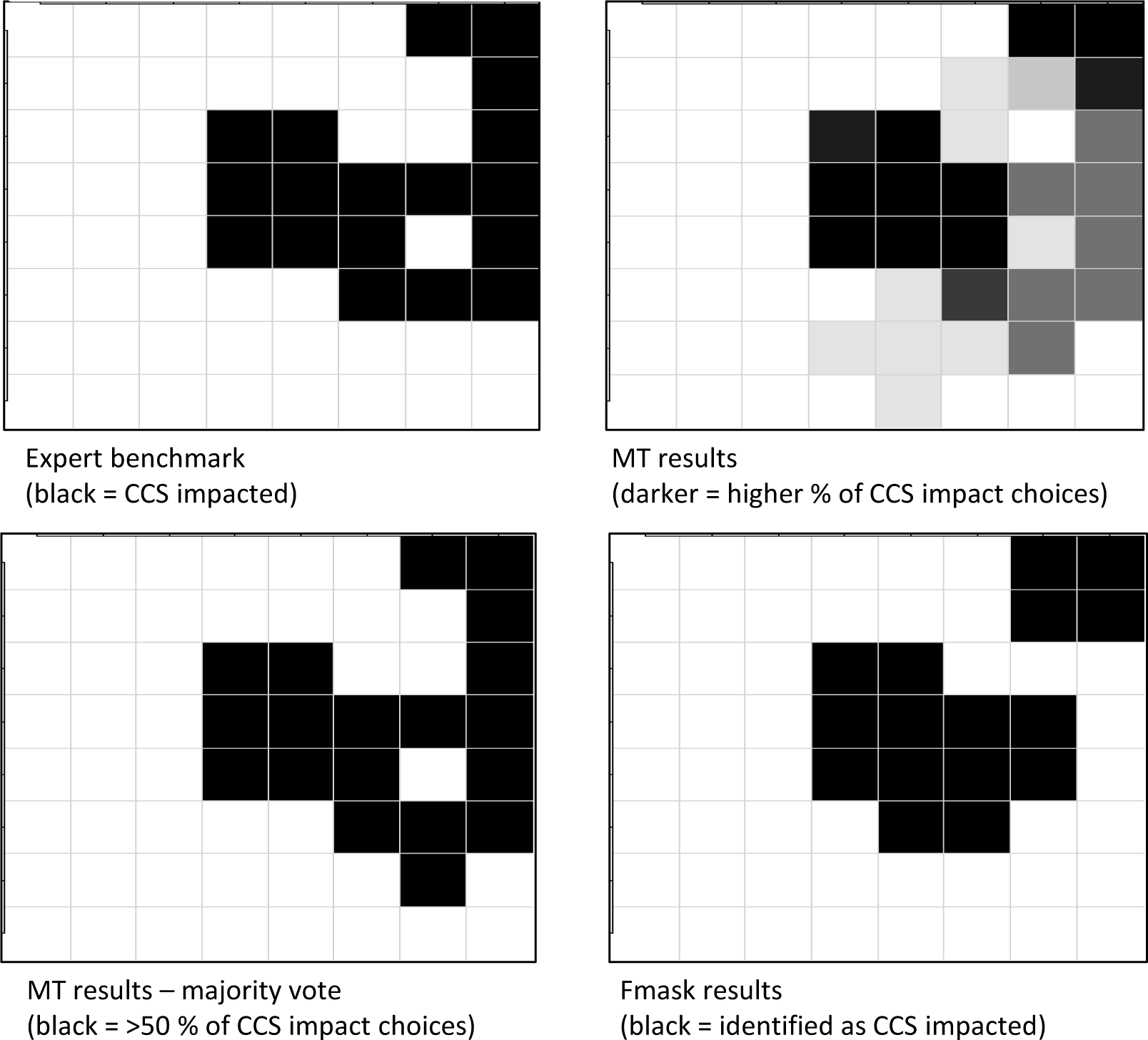 Remotesensing 07 02334f3 1024