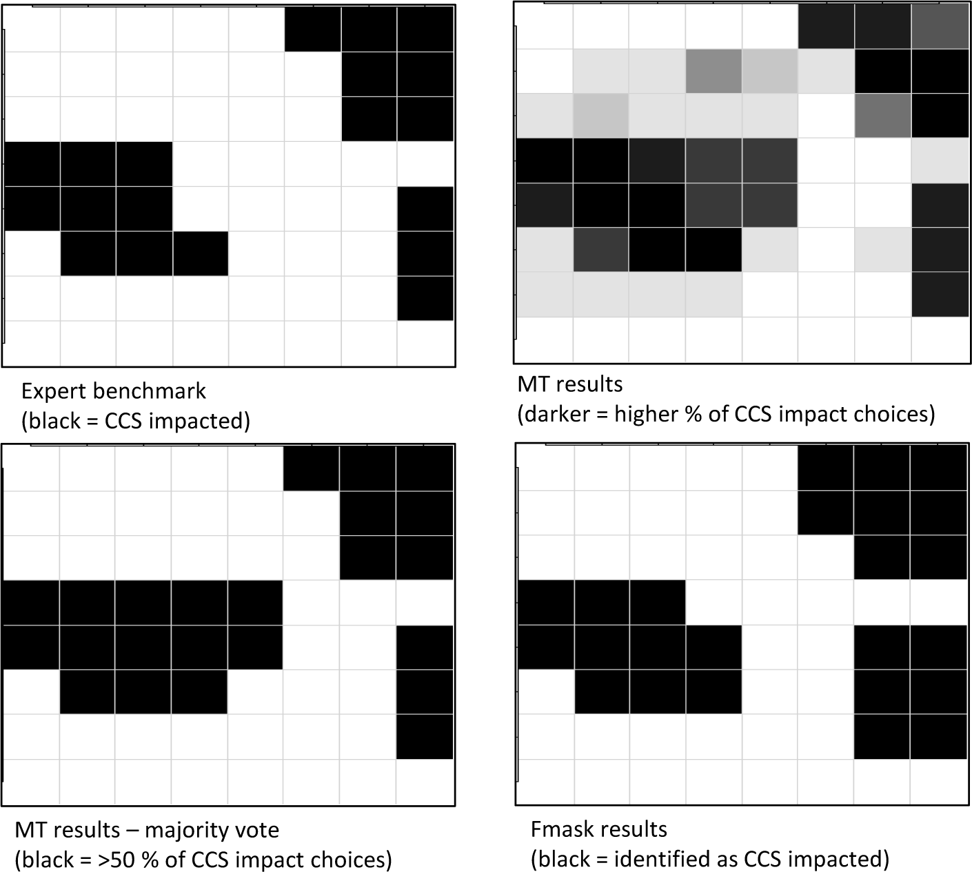 Remotesensing 07 02334f4 1024