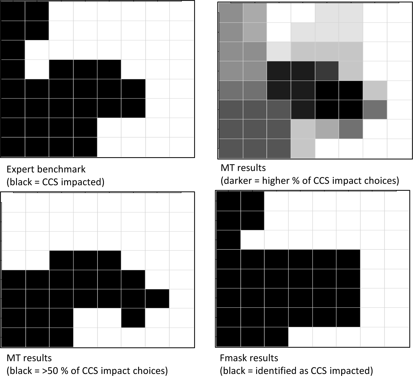 Remotesensing 07 02334f5 1024
