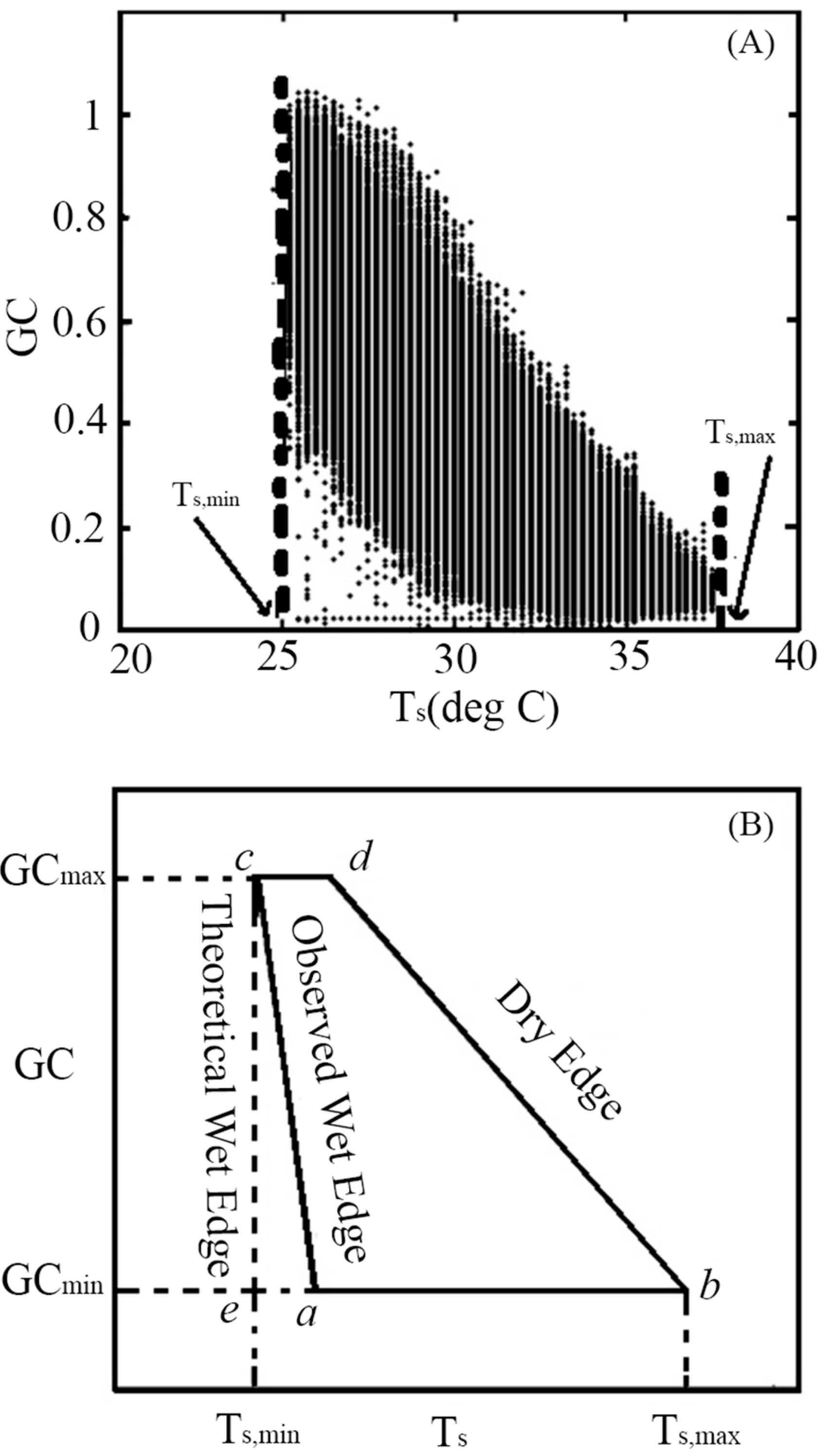 Remotesensing 07 02352 g001