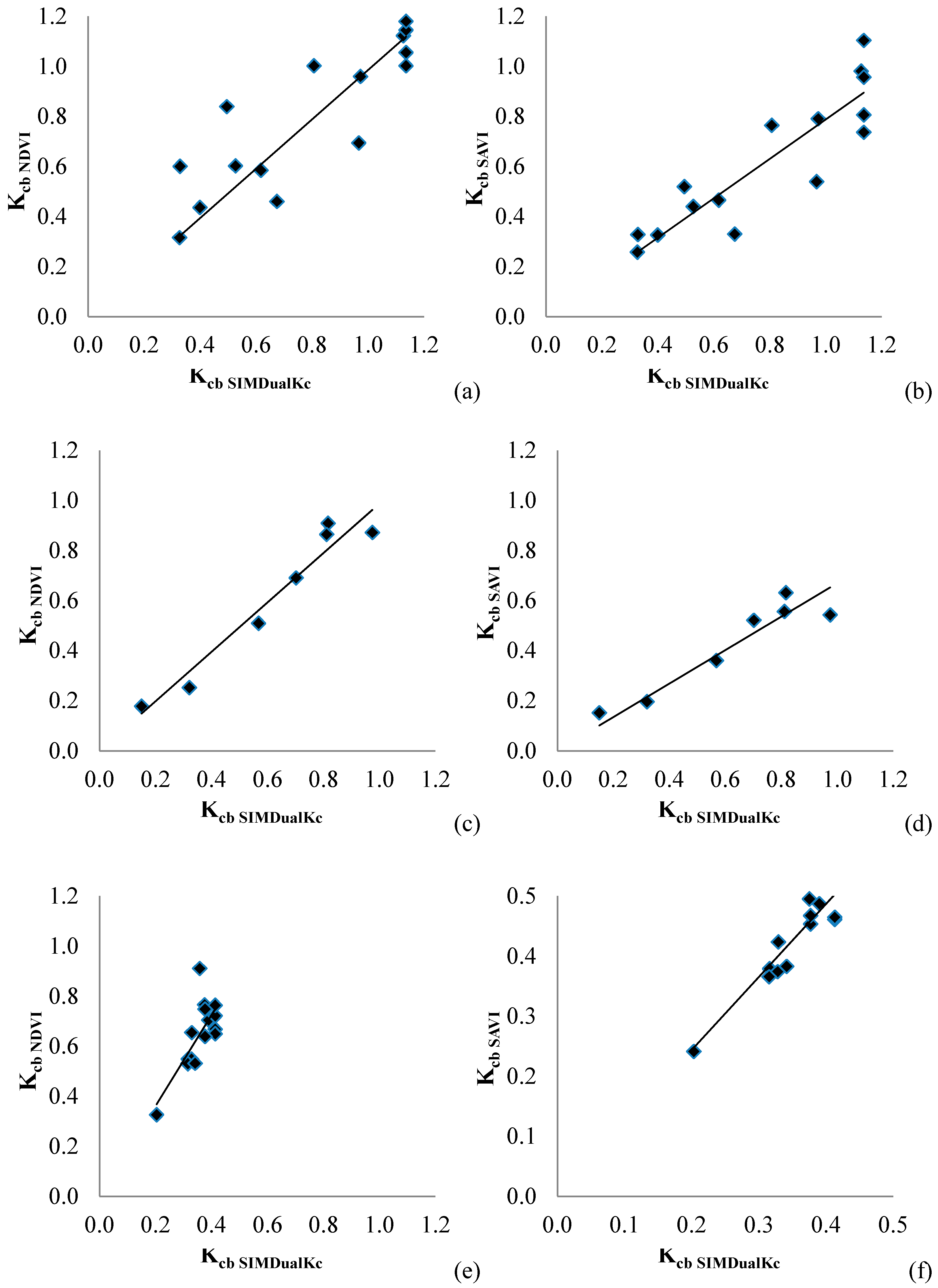 Remotesensing 07 02373 g004
