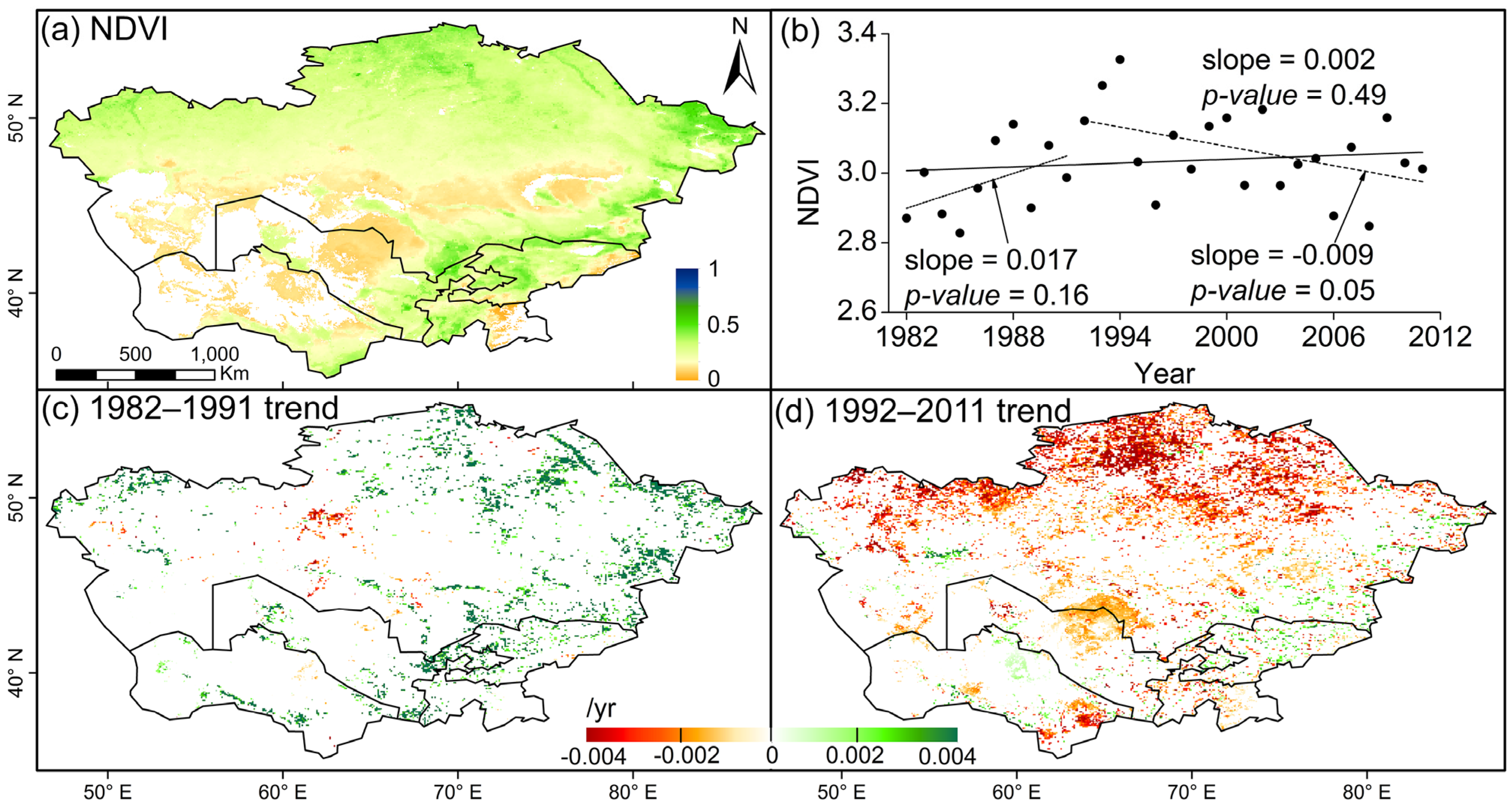 Remotesensing 07 02449 g004