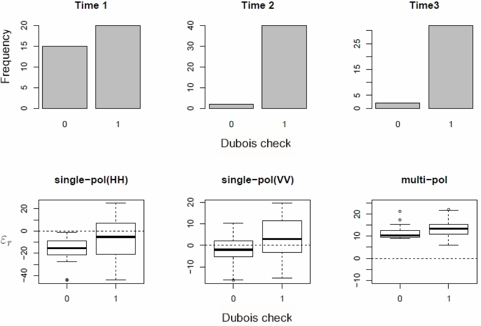 Remotesensing 07 02752f4 1024