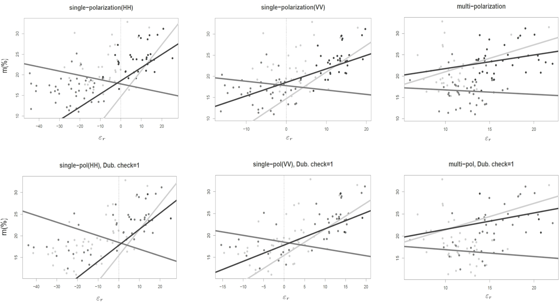 Remotesensing 07 02752f5 1024