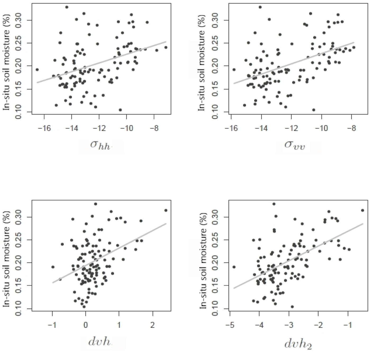 Remotesensing 07 02752f6 1024