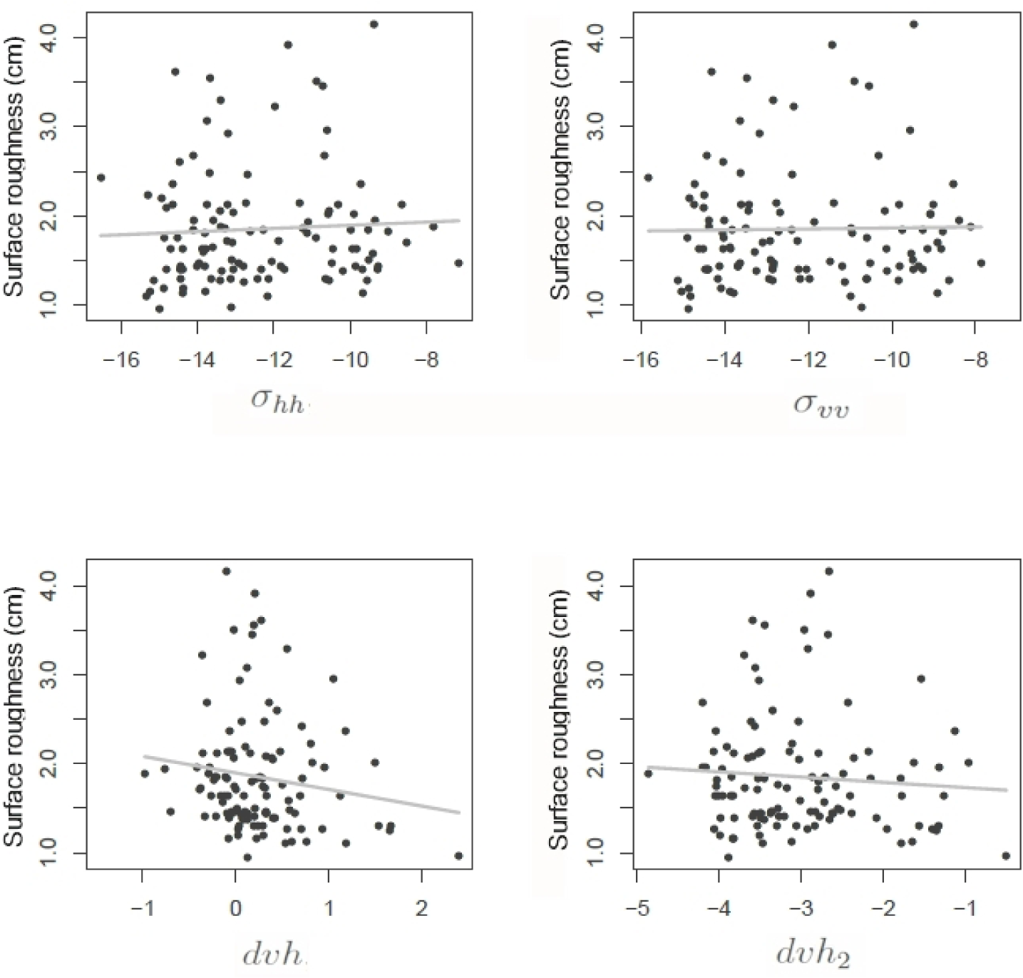 Remotesensing 07 02752f7 1024