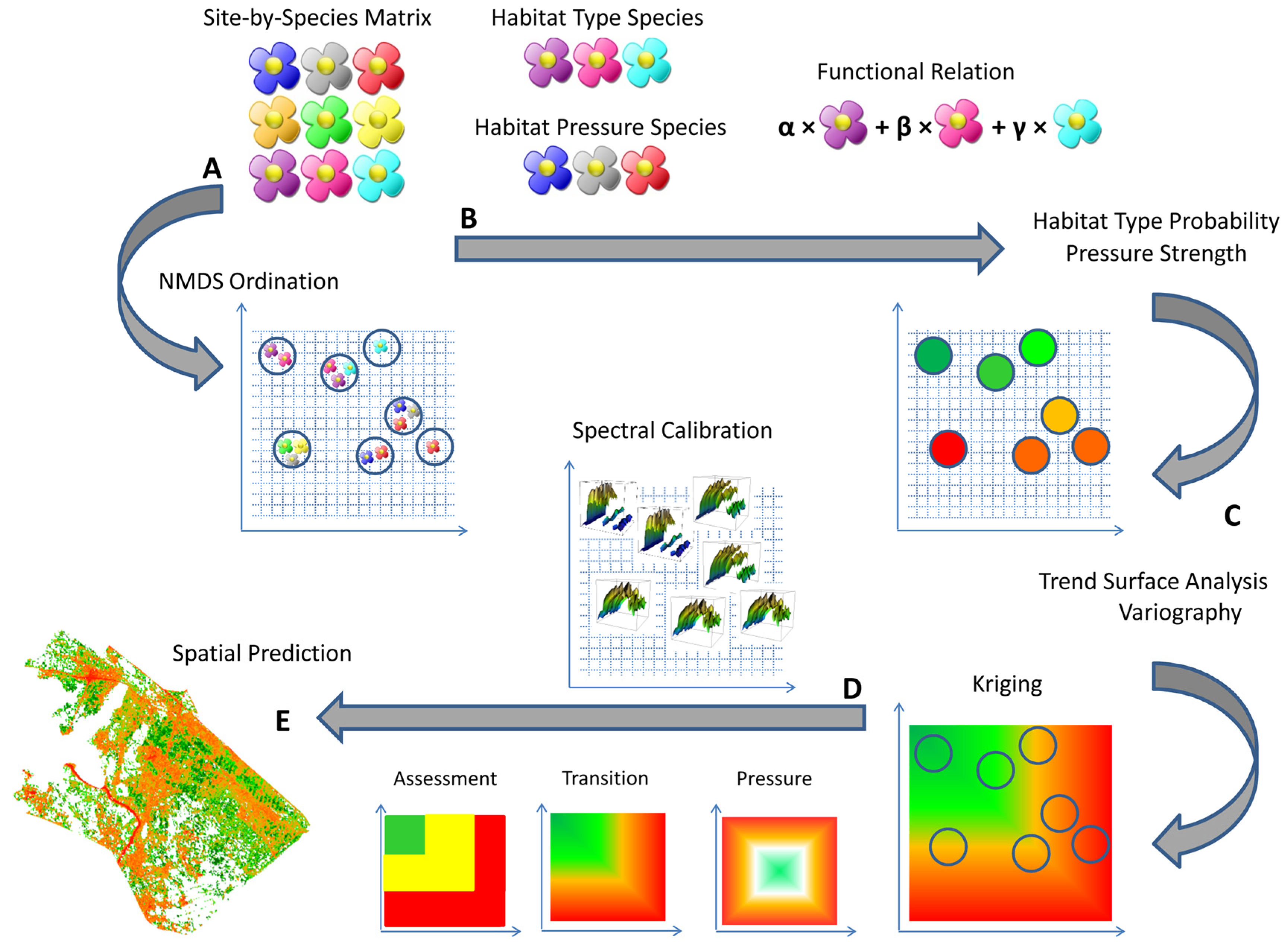 Remotesensing 07 02871 g002
