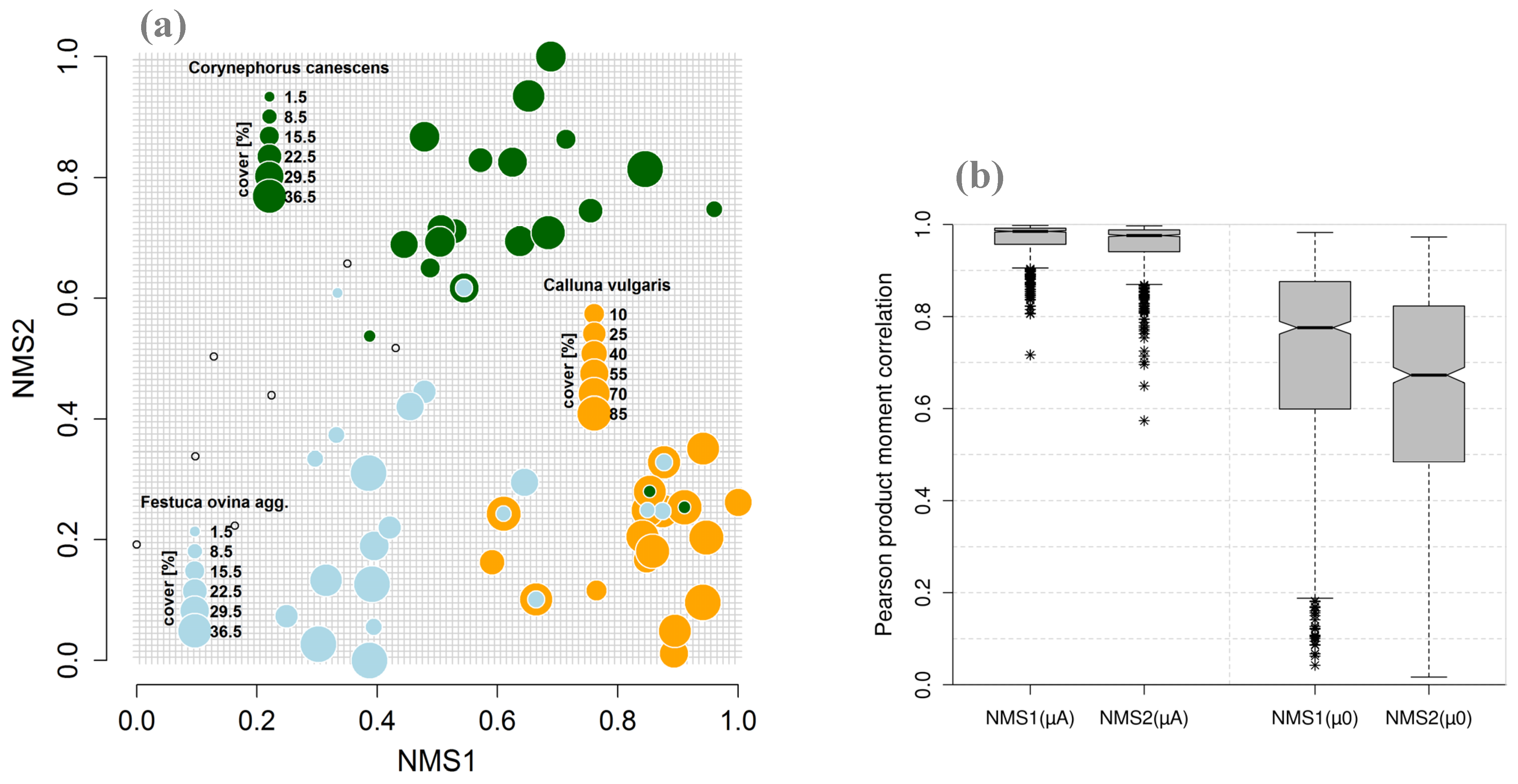 Remotesensing 07 02871 g003