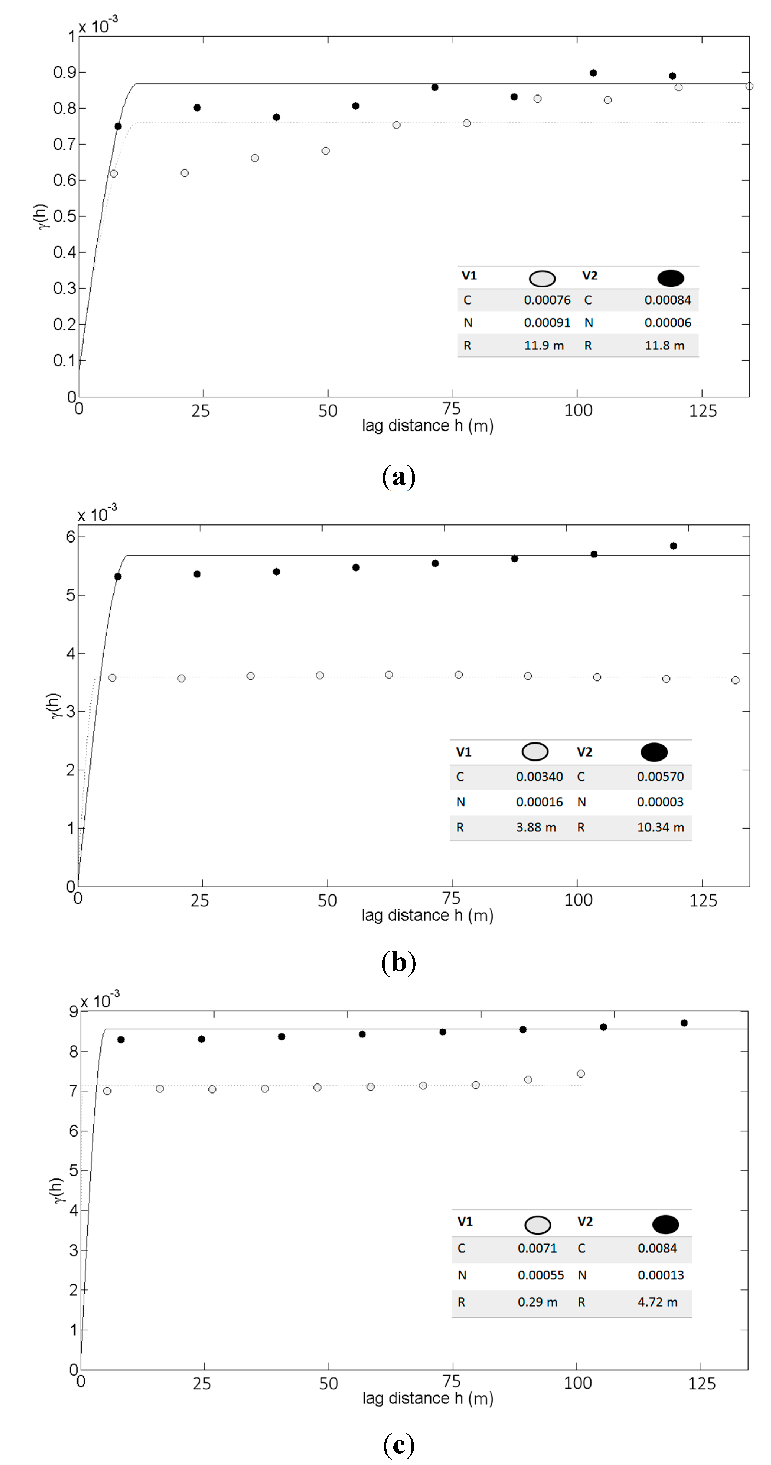 Remotesensing 07 02971 g005