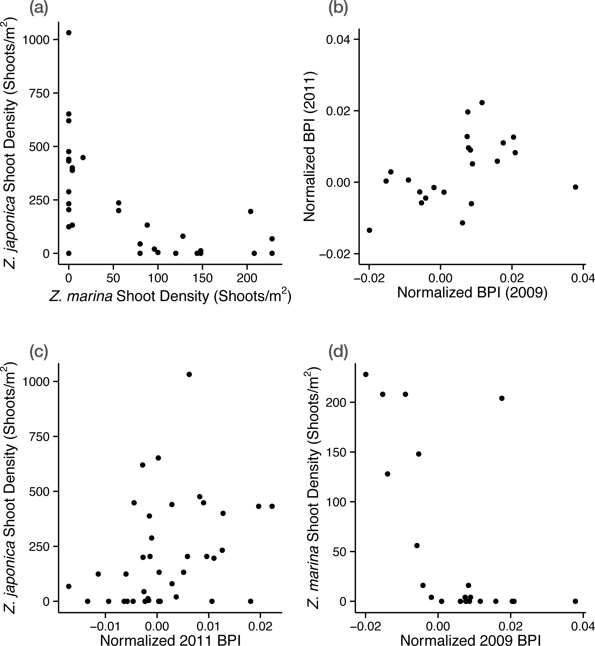 Remotesensing 07 03037f6 1024